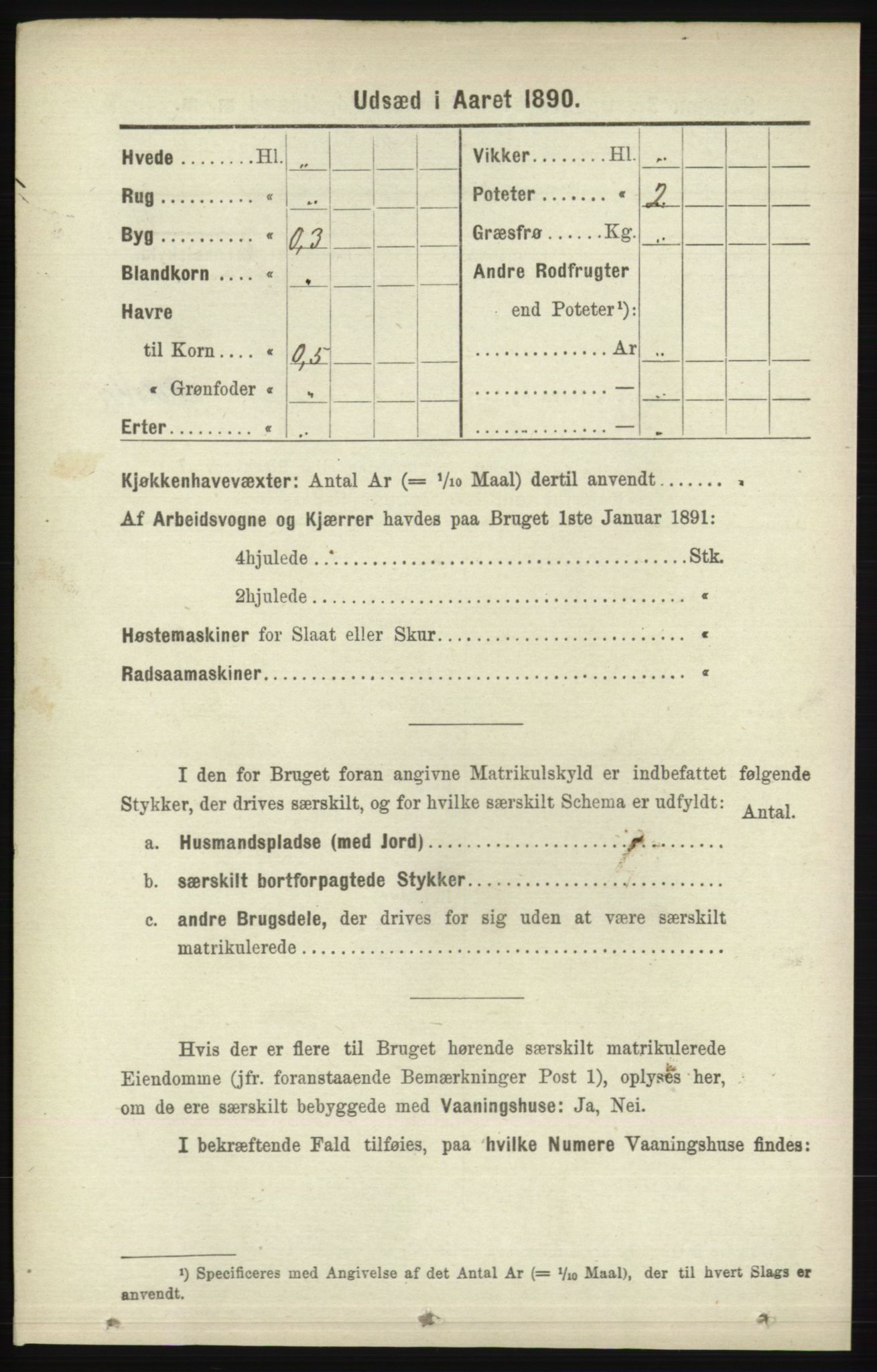 RA, 1891 census for 1041 Vanse, 1891, p. 9460