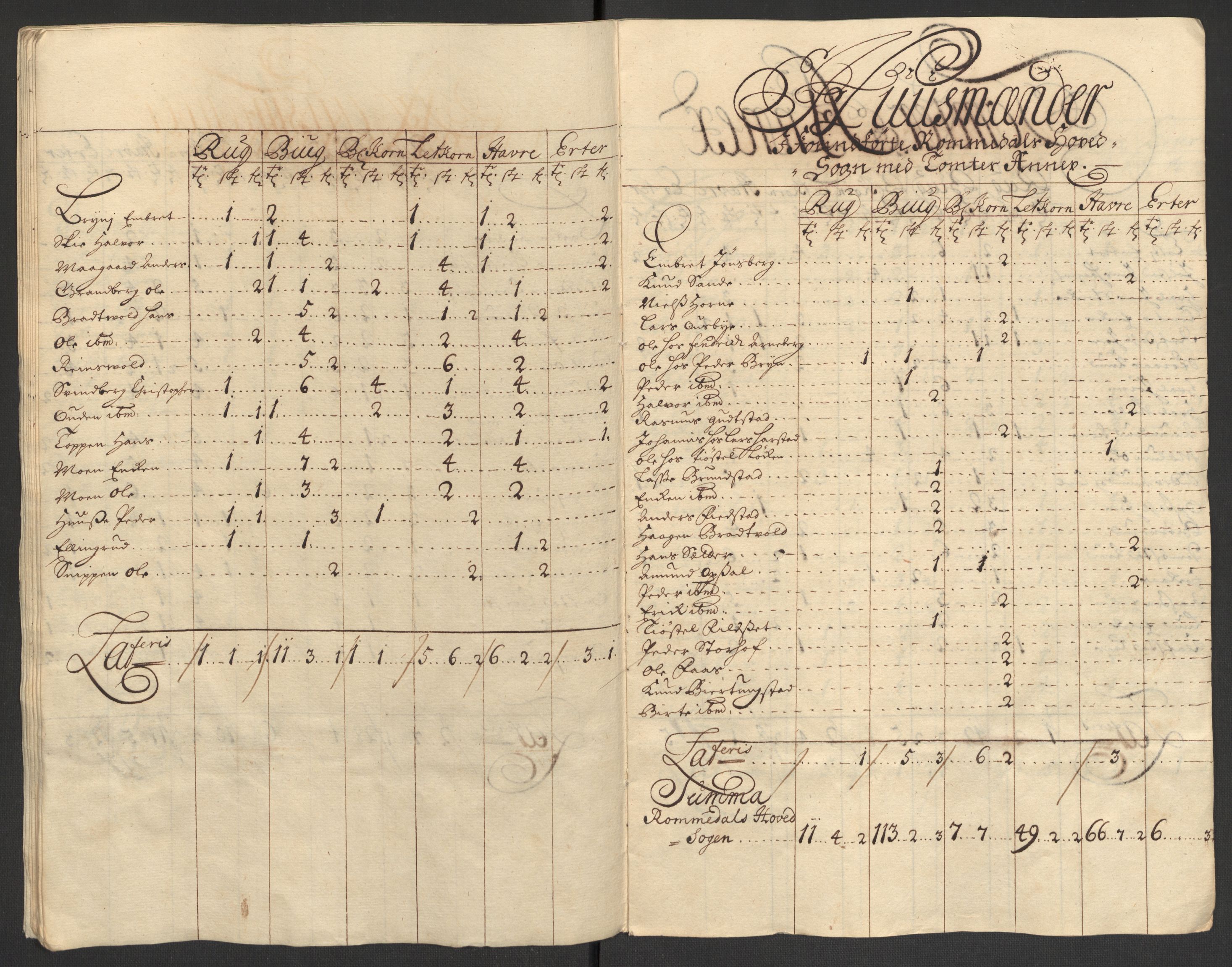 Rentekammeret inntil 1814, Reviderte regnskaper, Fogderegnskap, AV/RA-EA-4092/R16/L1043: Fogderegnskap Hedmark, 1706-1707, p. 338