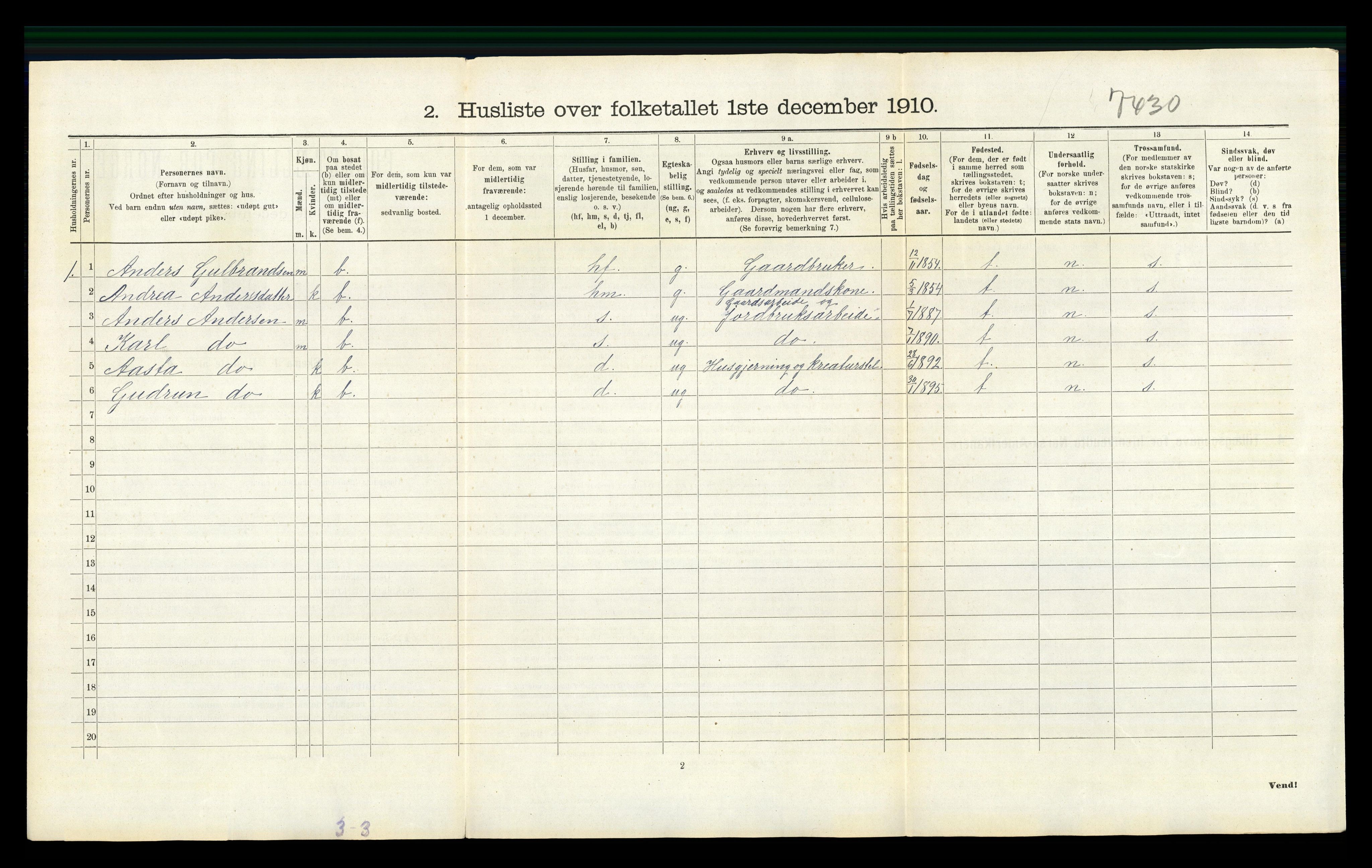 RA, 1910 census for Sør-Odal, 1910, p. 1283