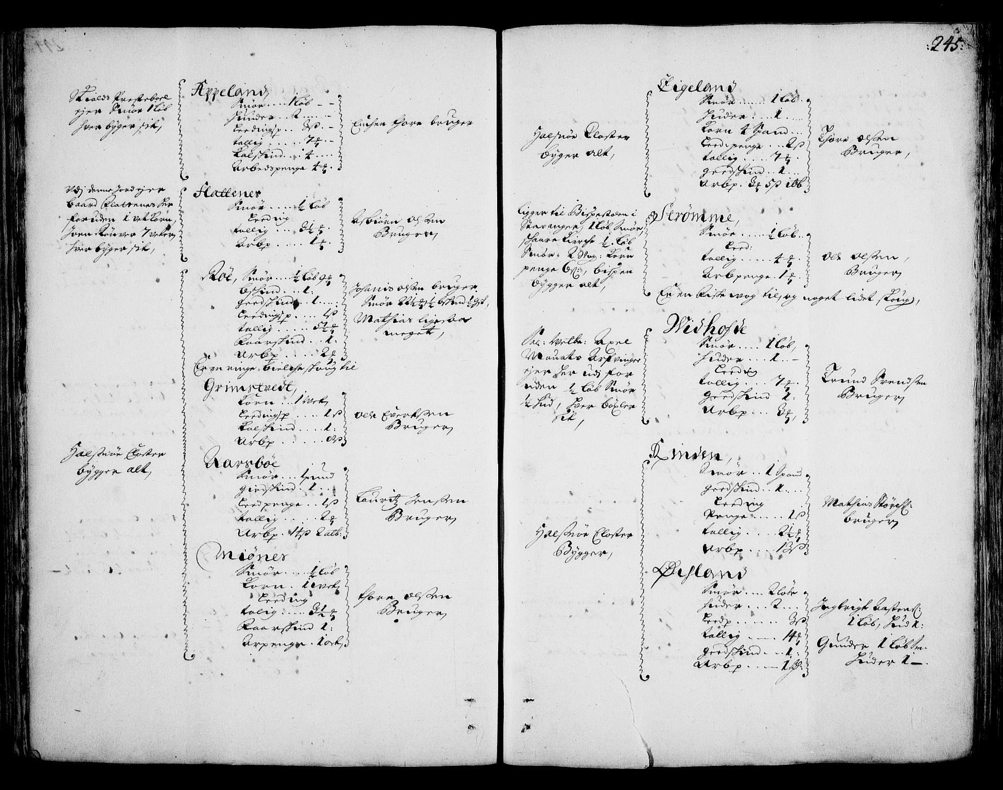 Rentekammeret inntil 1814, Realistisk ordnet avdeling, AV/RA-EA-4070/On/L0002: [Jj 3]: Besiktigelsesforretninger over Halsnøy klosters gods, 1659-1703, p. 244b-245a