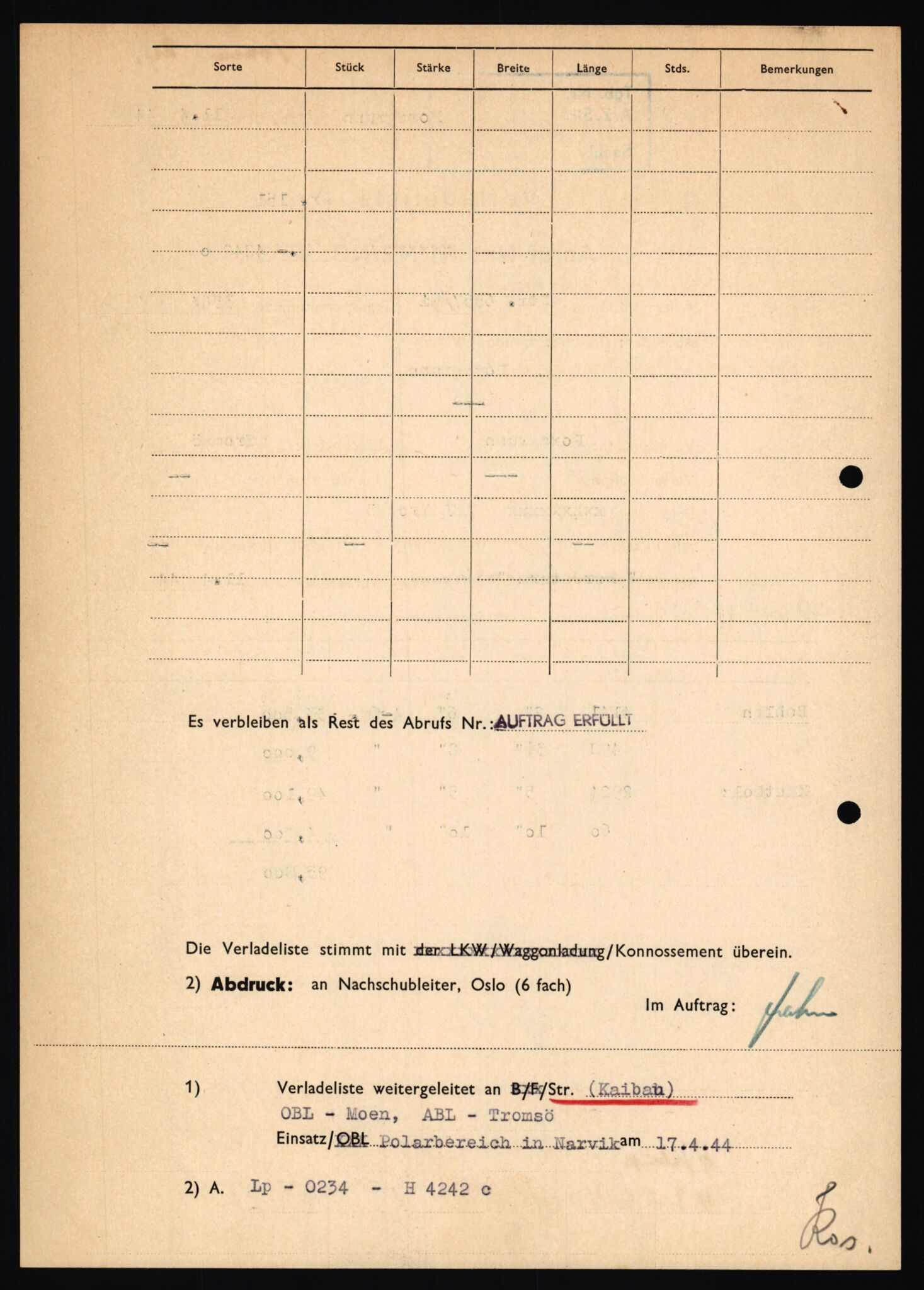 Tyske arkiver, Organisation Todt (OT), Einsatzgruppe Wiking, AV/RA-RAFA-2188/1/E/E6/E6c/L0007: Nachschub: Arkivkode 9451-9490, 1940-1945, p. 633