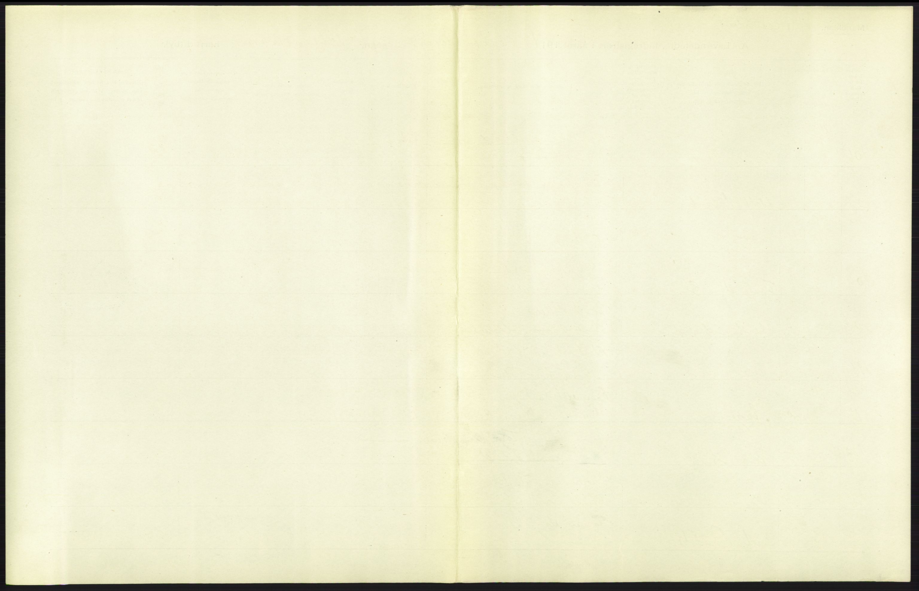 Statistisk sentralbyrå, Sosiodemografiske emner, Befolkning, RA/S-2228/D/Df/Dfb/Dfba/L0006: Kristiania: Levendefødte menn., 1911, p. 103