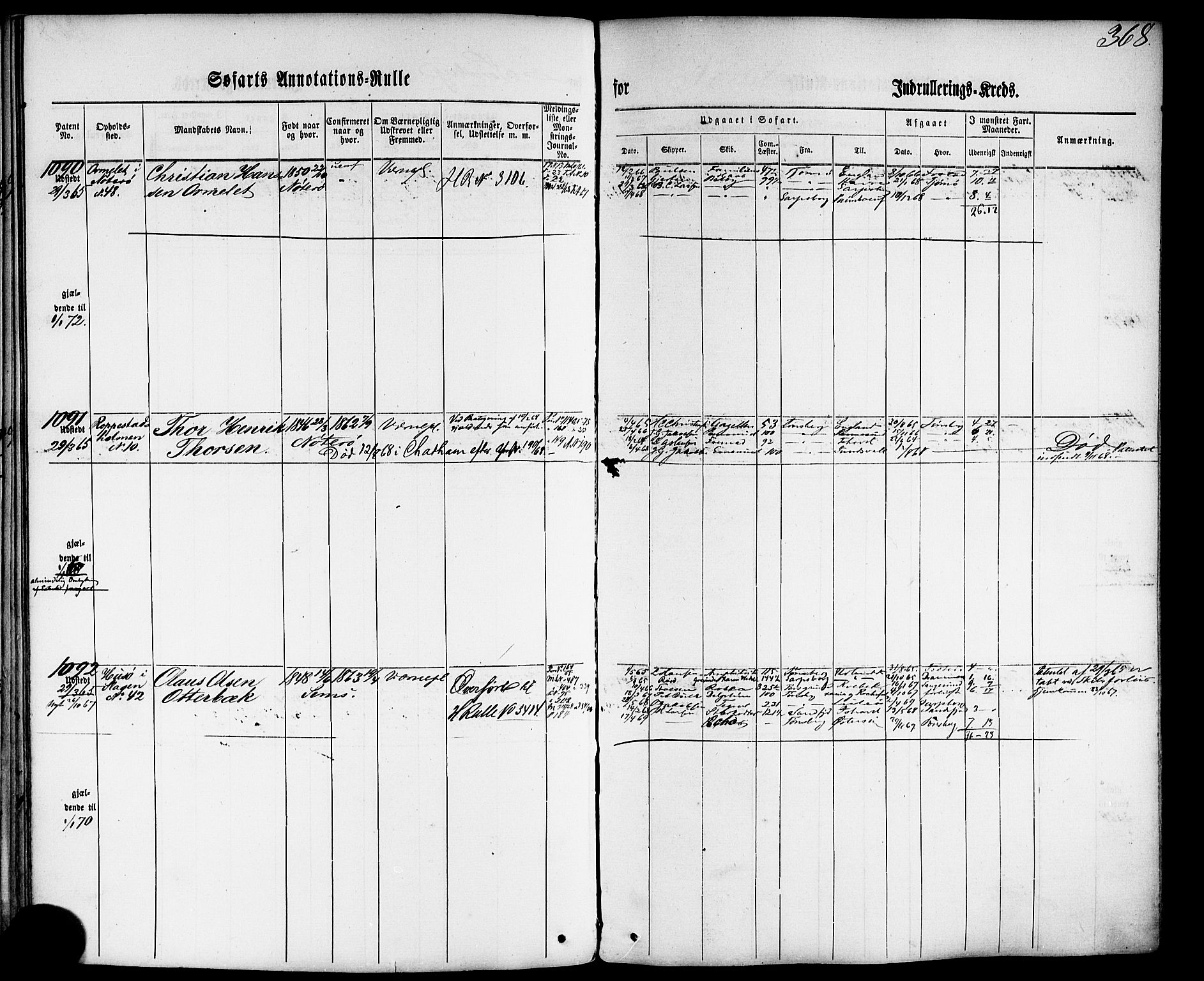 Tønsberg innrulleringskontor, SAKO/A-786/F/Fb/L0001: Annotasjonsrulle Patent nr. 1-1724, 1860-1868, p. 386