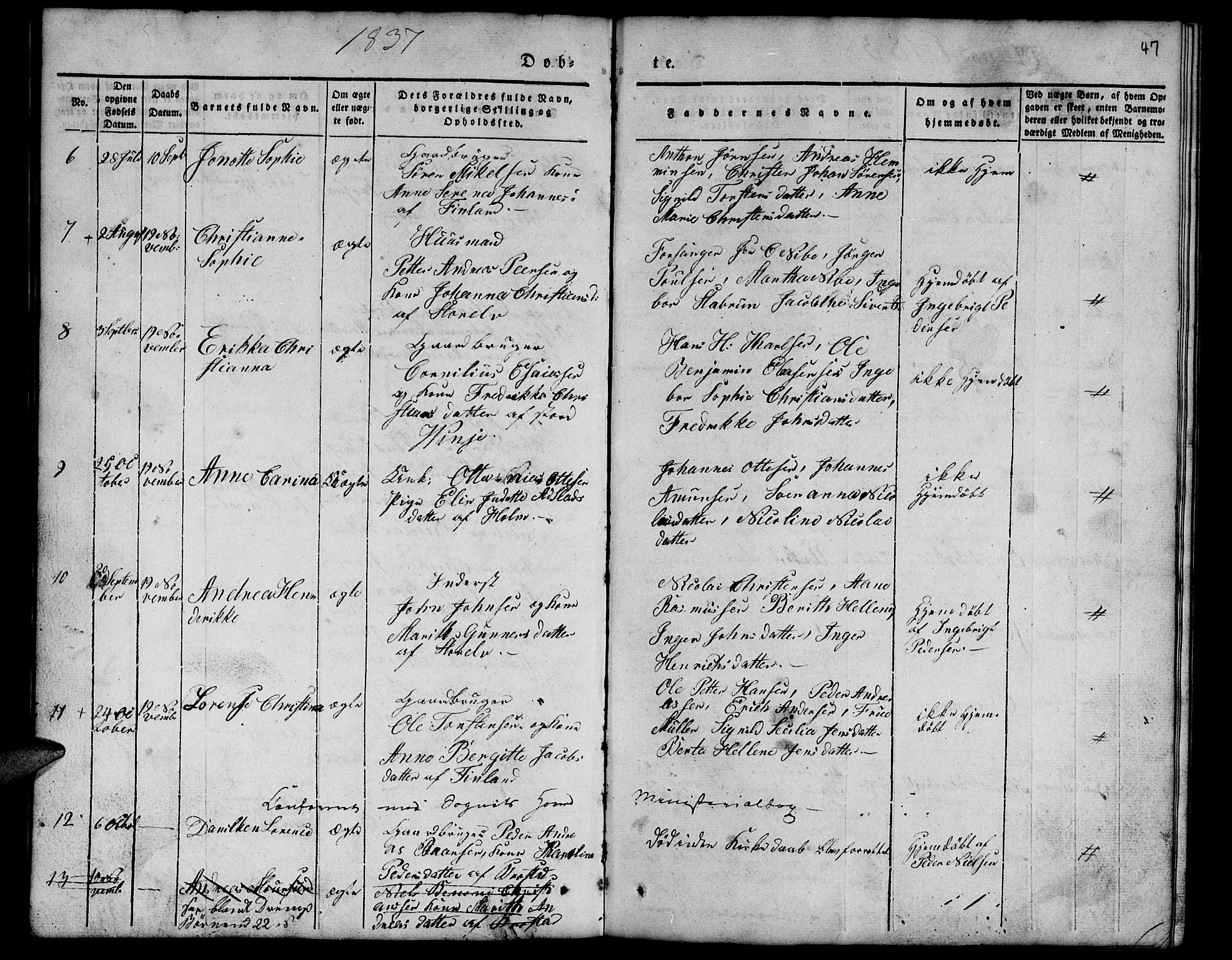 Tranøy sokneprestkontor, AV/SATØ-S-1313/I/Ia/Iab/L0010klokker: Parish register (copy) no. 10, 1835-1844, p. 47