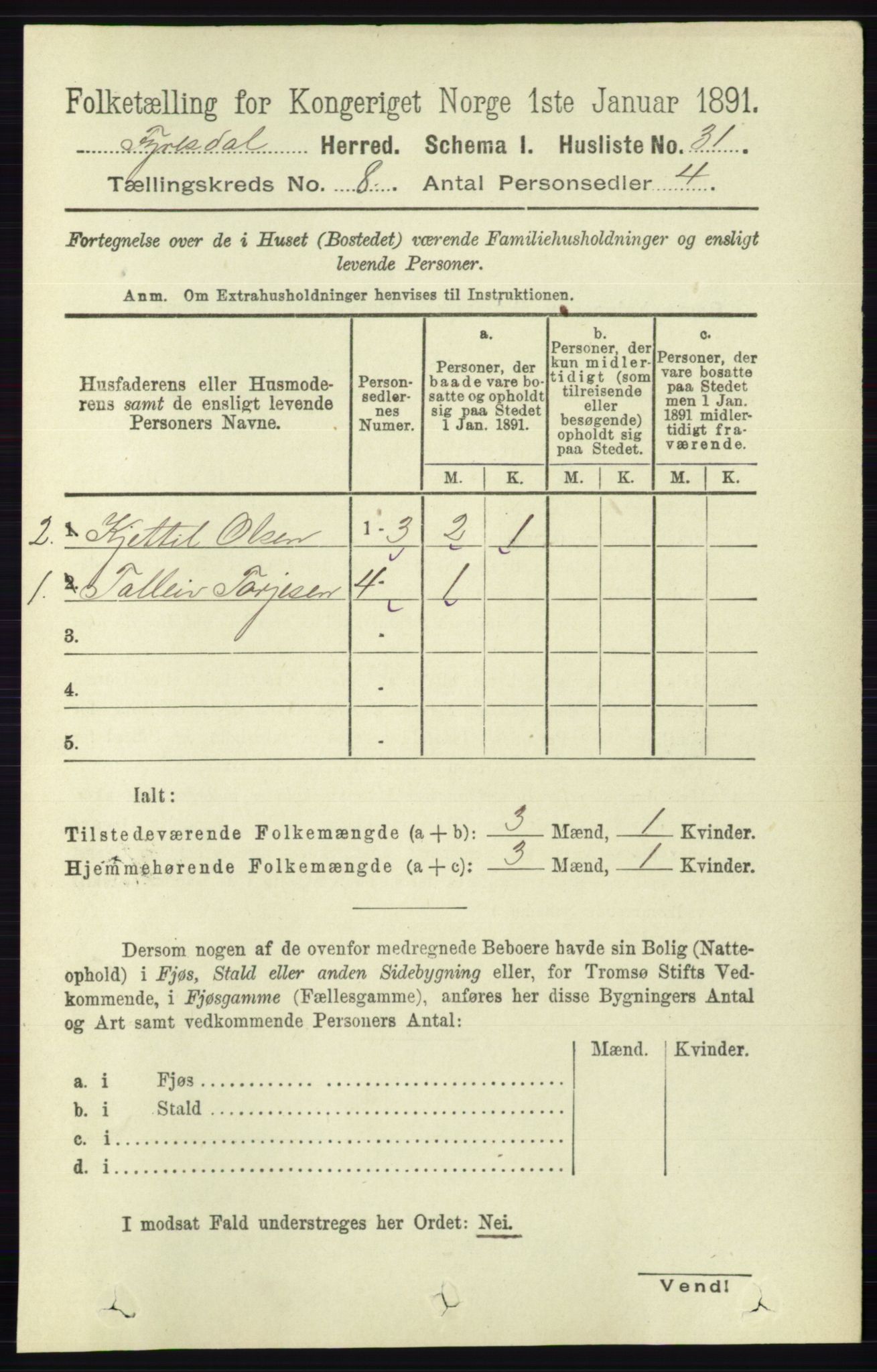 RA, 1891 census for 0831 Fyresdal, 1891, p. 2164