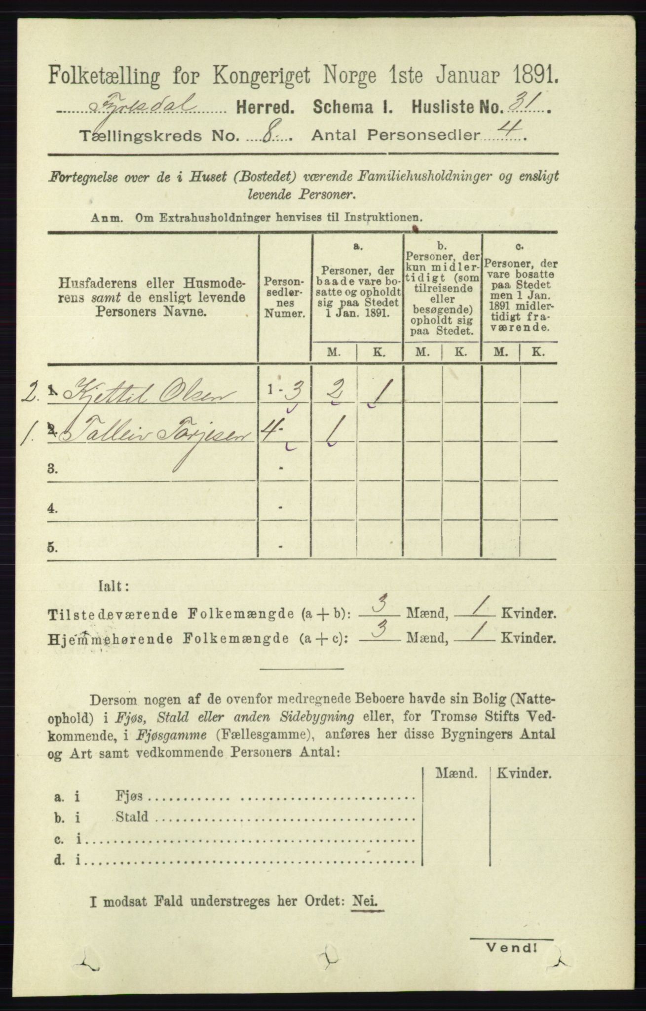 RA, 1891 census for 0831 Fyresdal, 1891, p. 2164