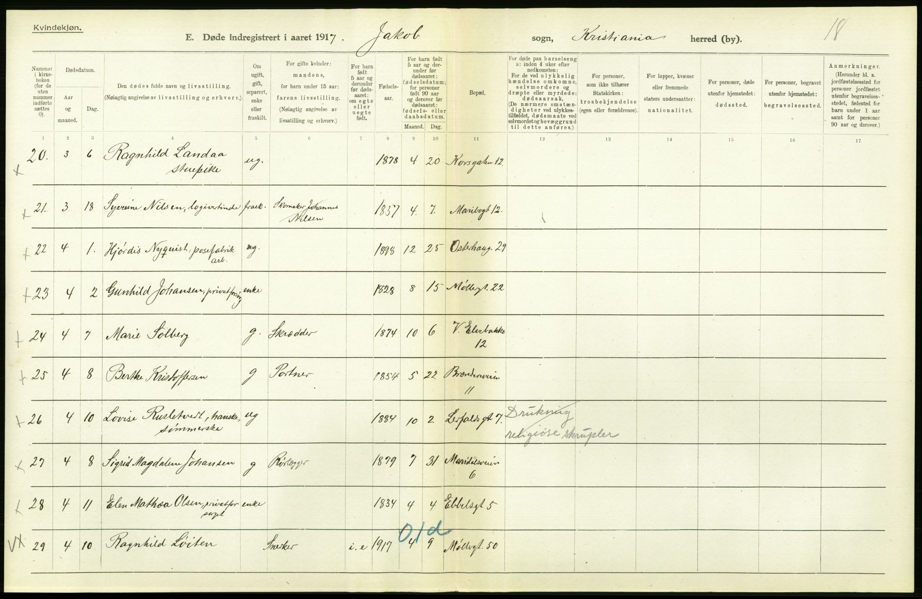 Statistisk sentralbyrå, Sosiodemografiske emner, Befolkning, RA/S-2228/D/Df/Dfb/Dfbg/L0011: Kristiania: Døde, dødfødte., 1917, p. 438