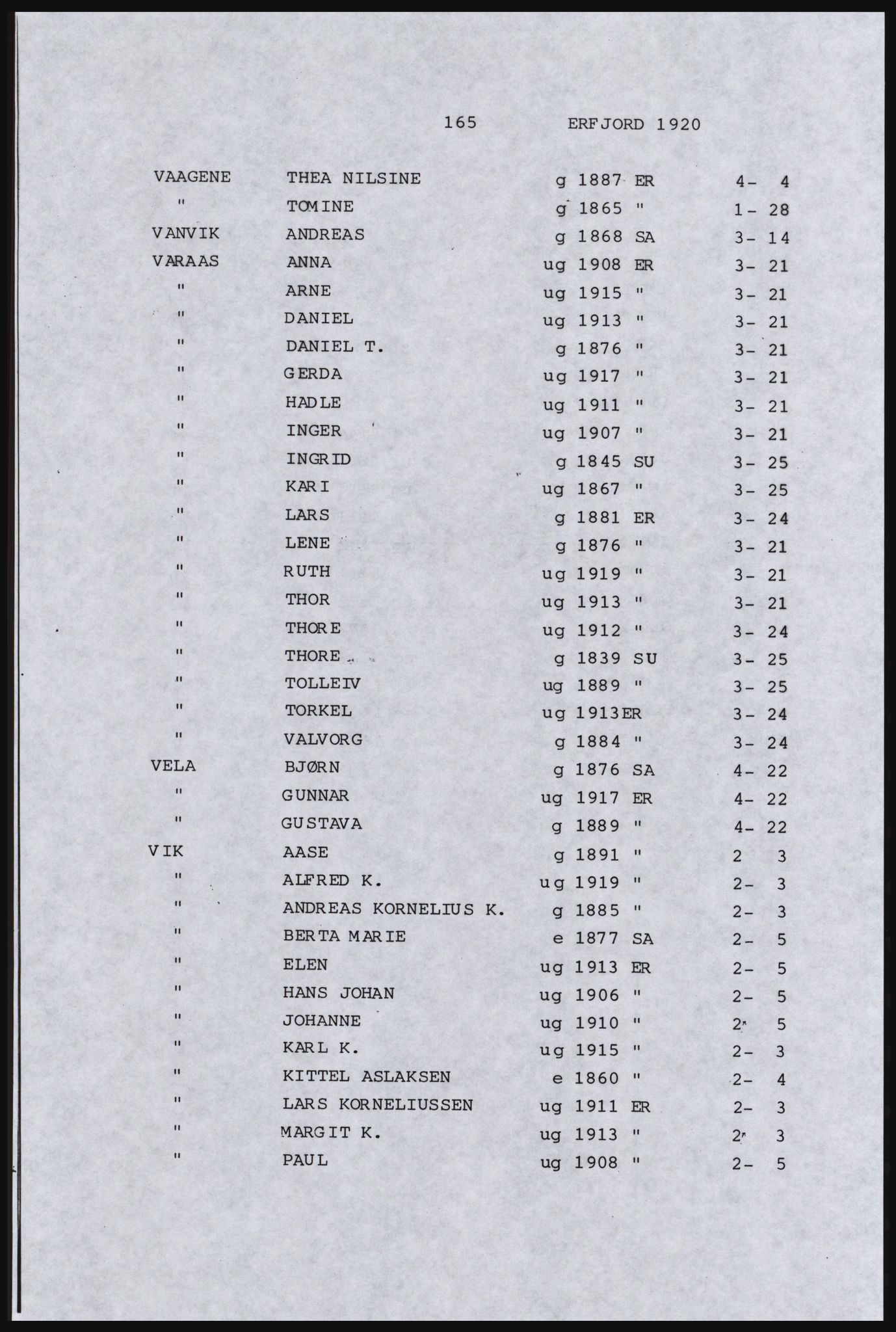 SAST, Copy of 1920 census for Inner Ryfylke, 1920, p. 525