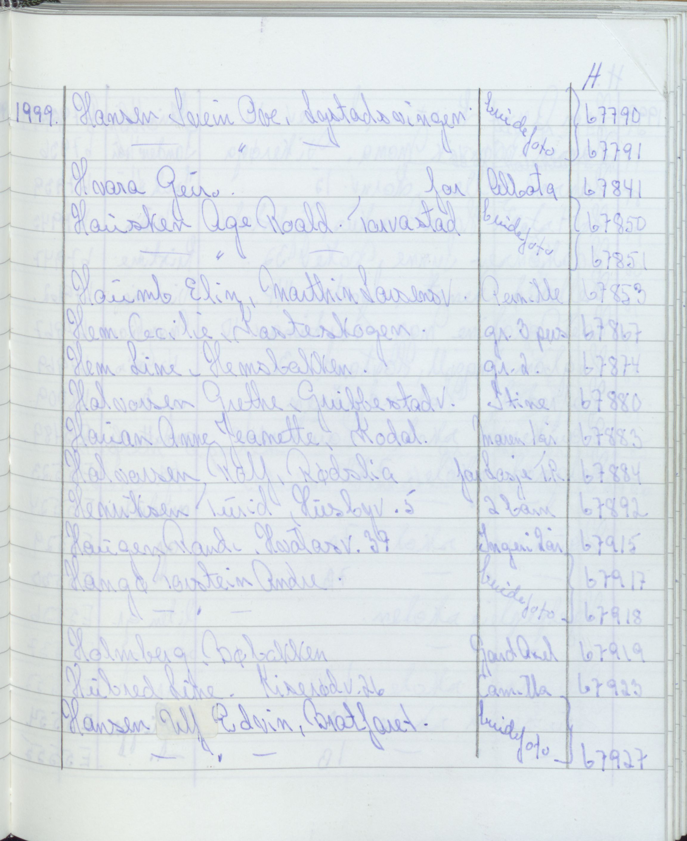 Pa 1494 - Jørgensen, Antonius. Fotograf, VEMU/A-2760/F/Fa, 1927-2004, p. 3693