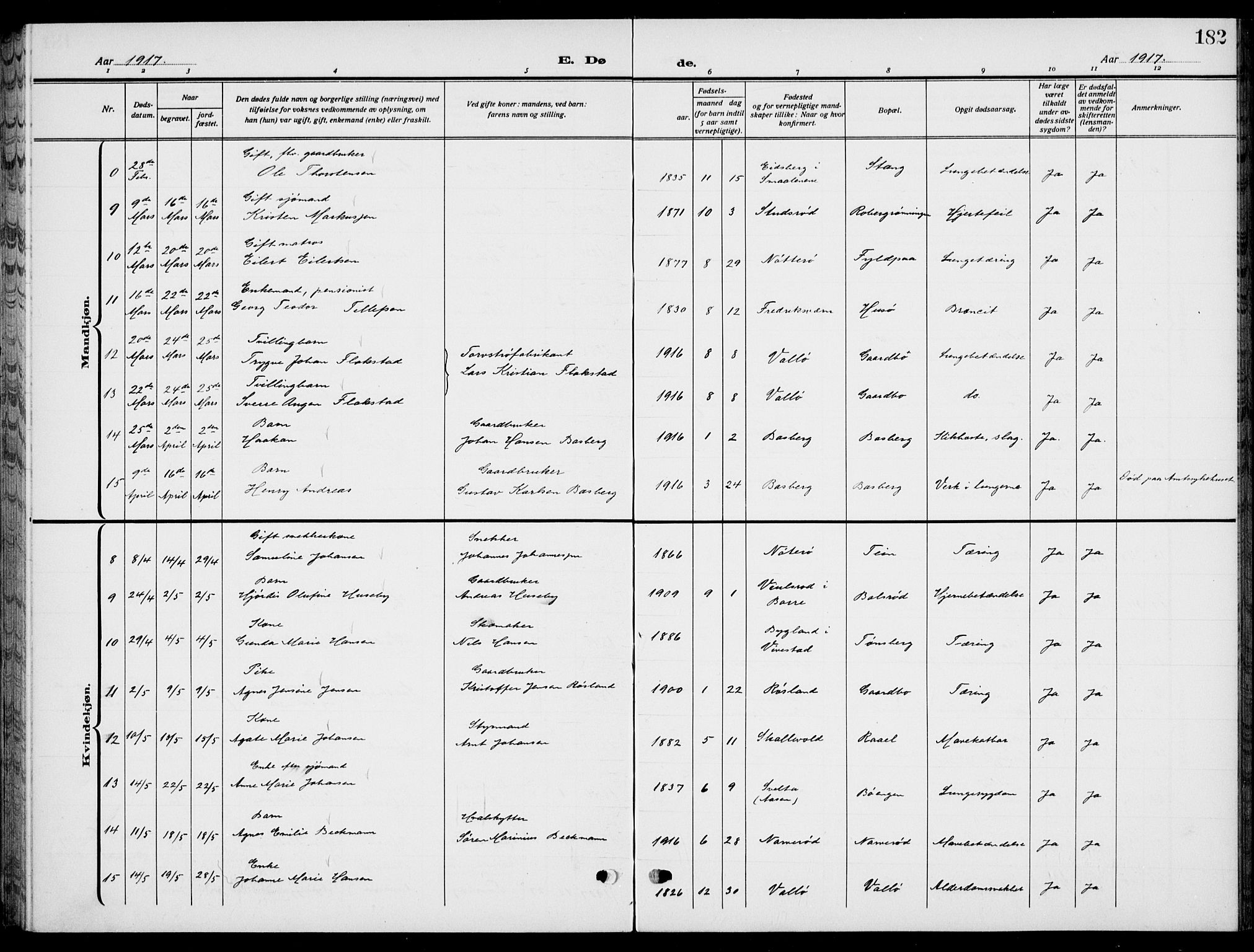 Sem kirkebøker, AV/SAKO-A-5/G/Gb/L0004: Parish register (copy) no. II 4, 1914-1937, p. 182