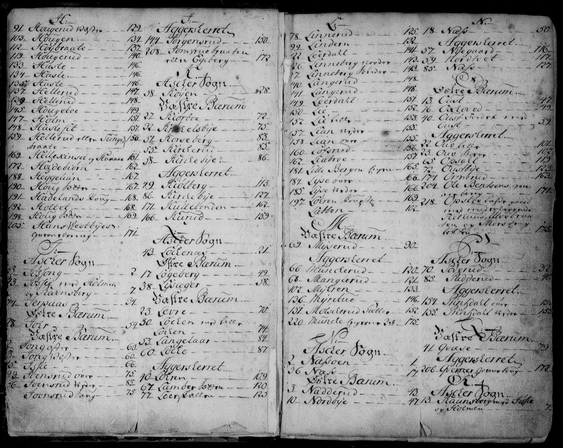 Aker sorenskriveri, AV/SAO-A-10895/G/Ga/Gab/Gaba/L0003: Mortgage register no. I 3, 1762-1773