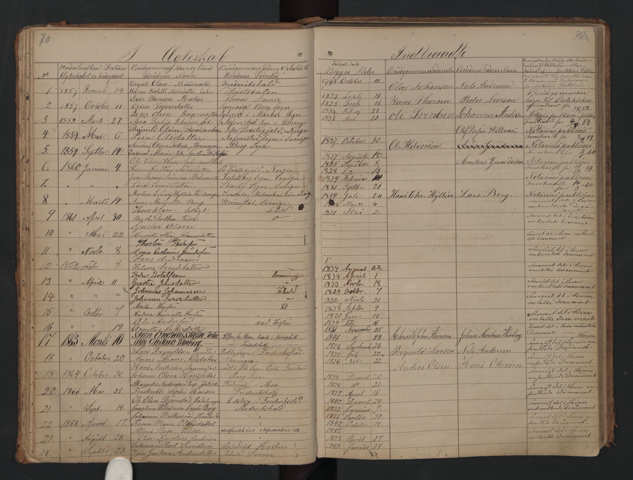 Halden metodistkirke - menighetsprotokoller, SAO/PAO-0266/F/L0001: Dissenter register no. 1, 1845-1874, p. 70-71