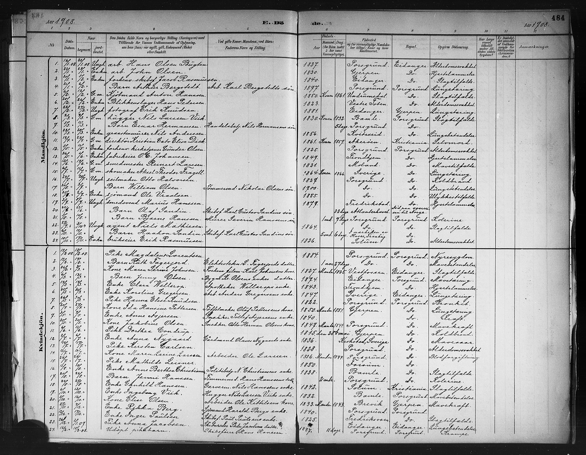 Porsgrunn kirkebøker , AV/SAKO-A-104/G/Gb/L0005: Parish register (copy) no. II 5, 1883-1915, p. 484