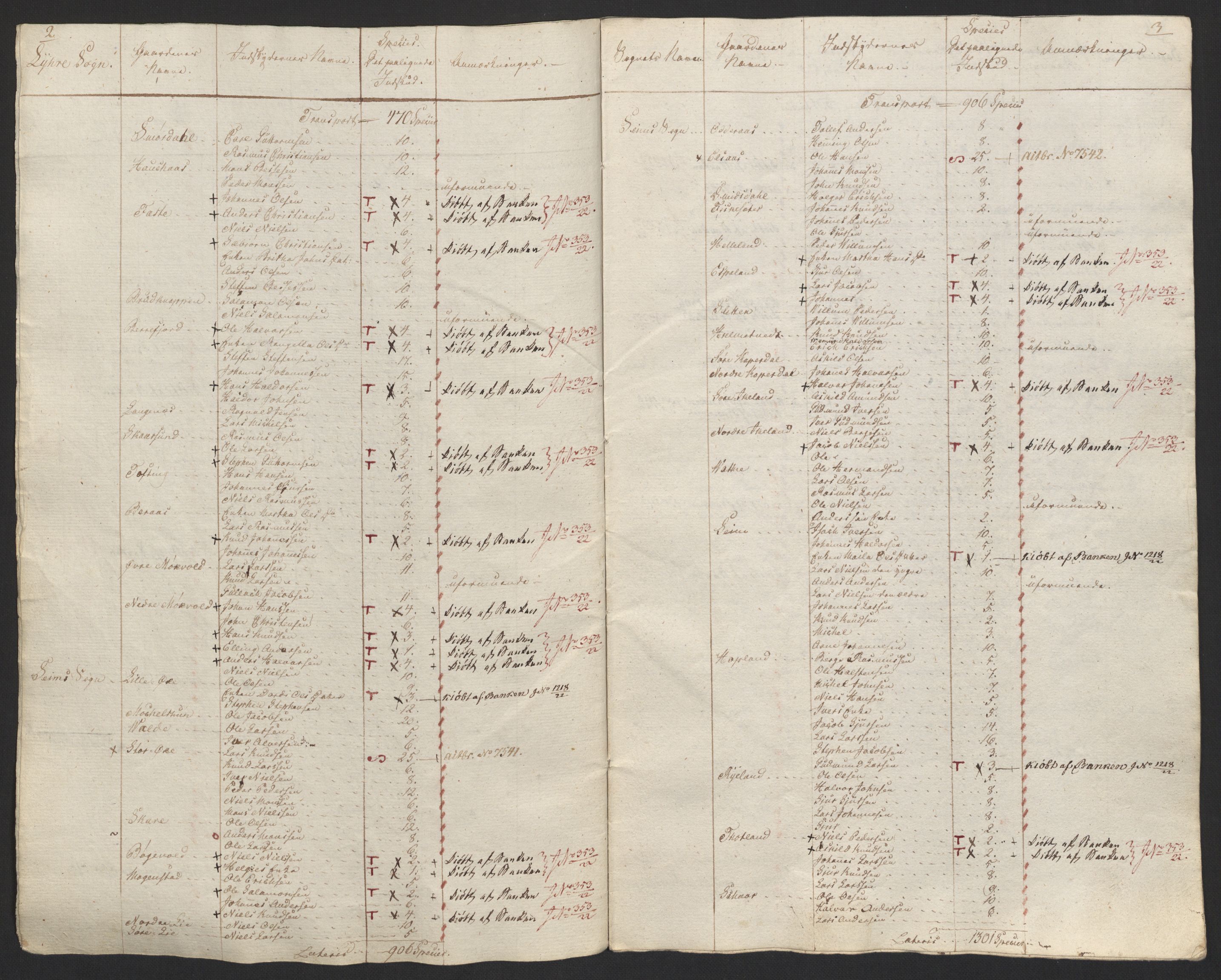 Sølvskatten 1816, NOBA/SOLVSKATTEN/A/L0039: Bind 40: Nordhordland og Voss fogderi, 1816-1824, p. 60