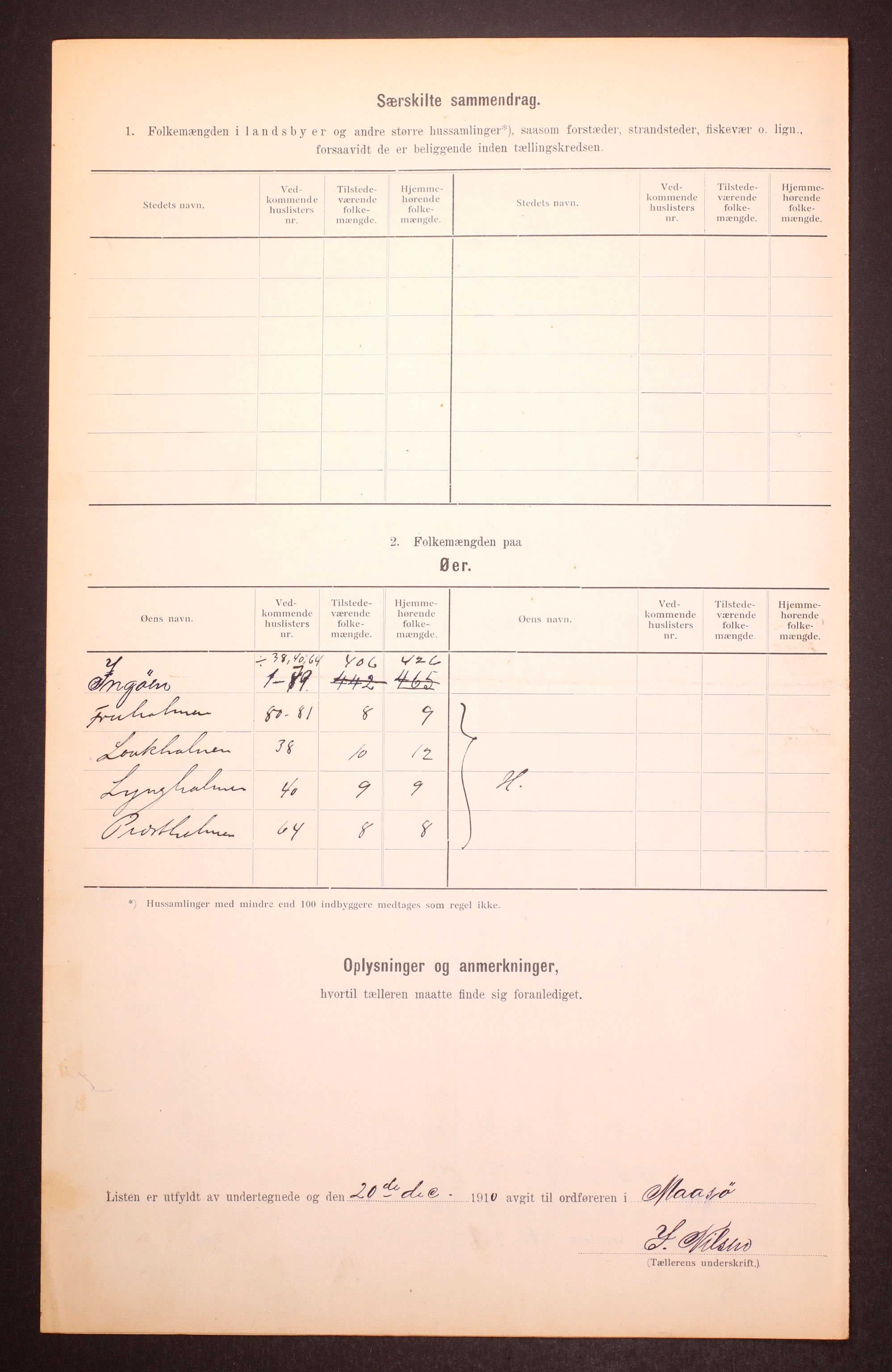 RA, 1910 census for Måsøy, 1910, p. 9
