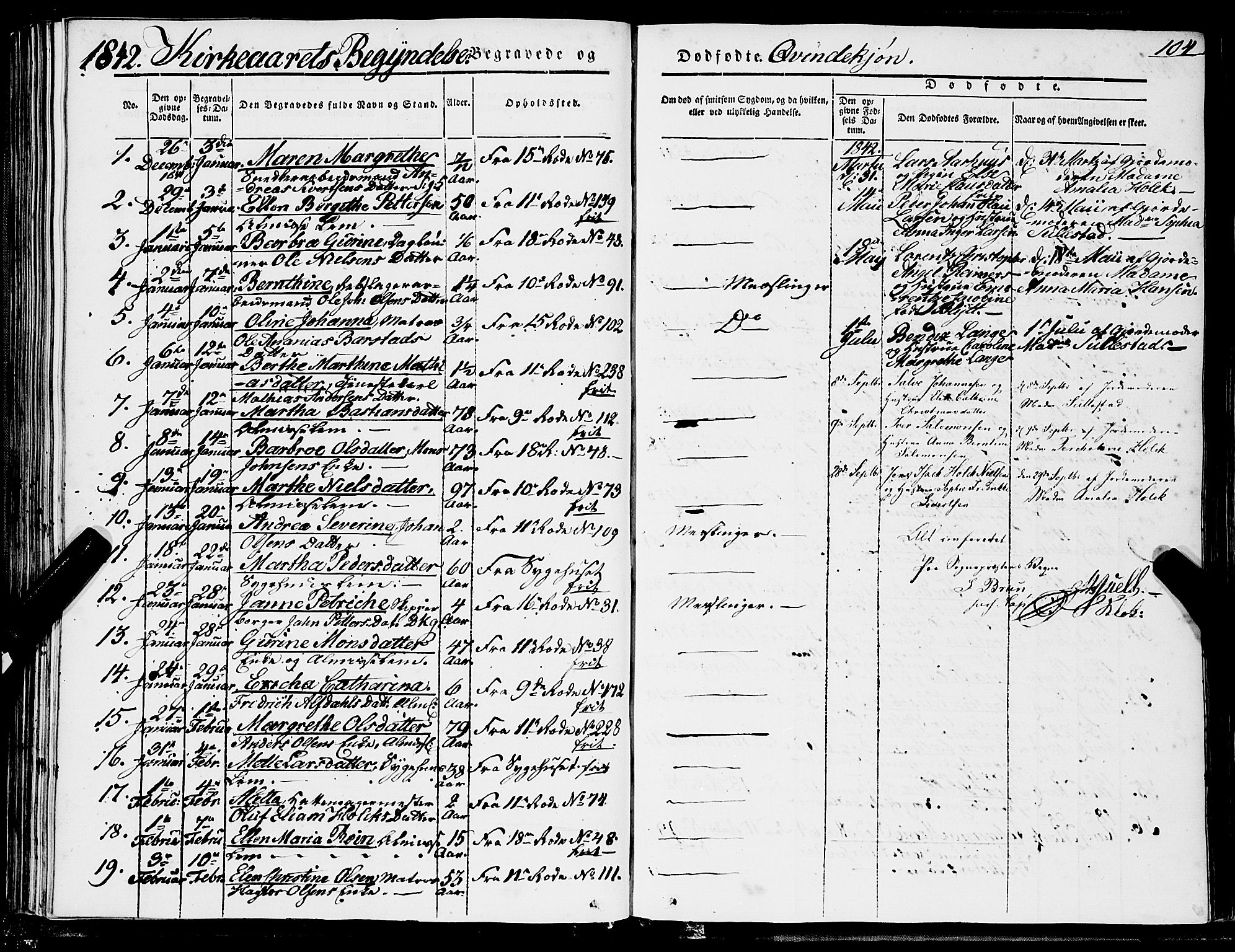 Domkirken sokneprestembete, SAB/A-74801/H/Haa/L0040: Parish register (official) no. E 1, 1841-1853, p. 104