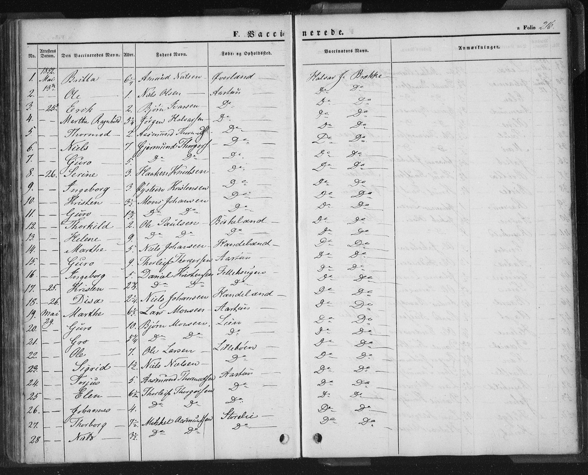 Sand sokneprestkontor, AV/SAST-A-101848/01/III/L0002: Parish register (official) no. A 2, 1838-1859, p. 216