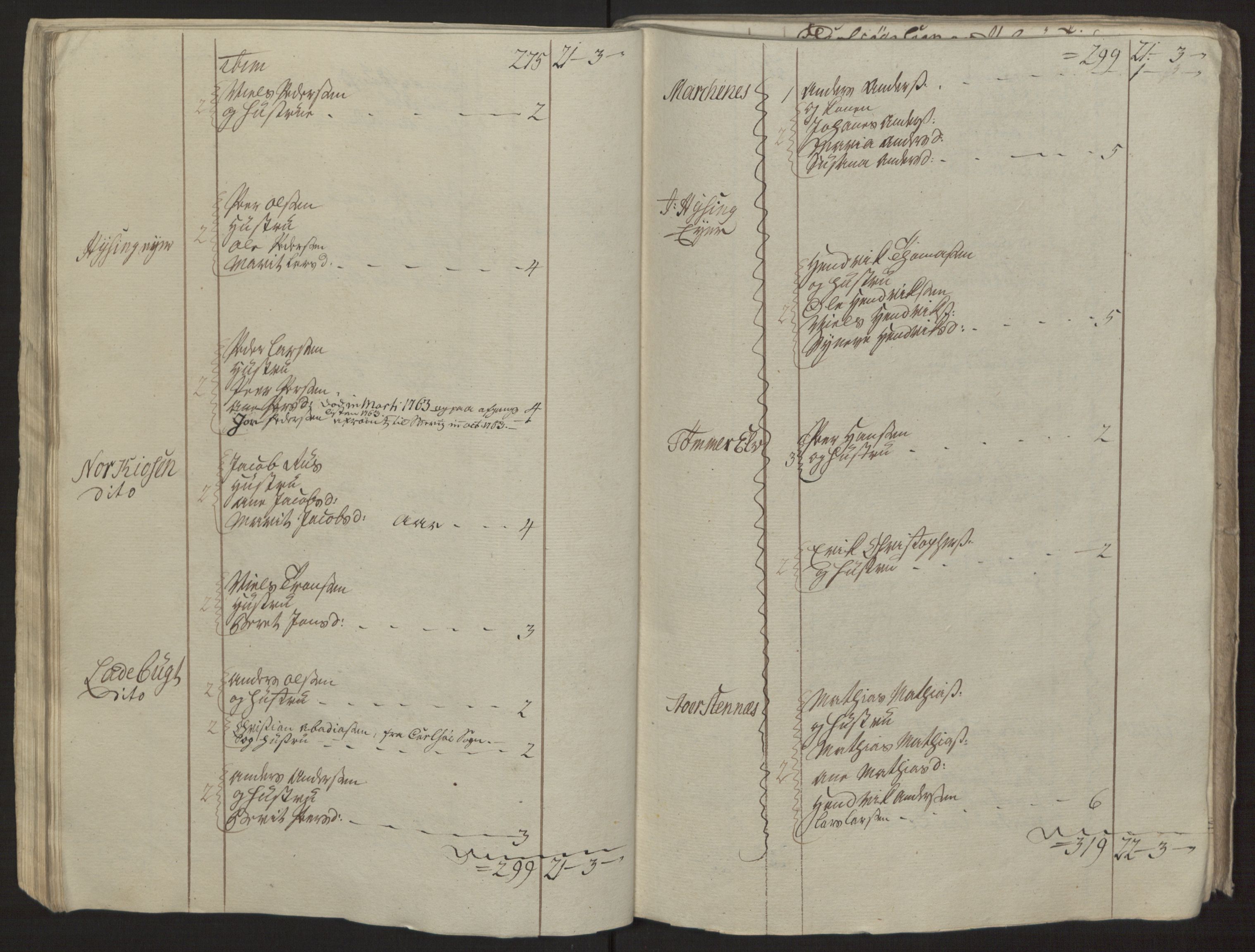 Rentekammeret inntil 1814, Reviderte regnskaper, Fogderegnskap, AV/RA-EA-4092/R68/L4845: Ekstraskatten Senja og Troms, 1762-1765, p. 380