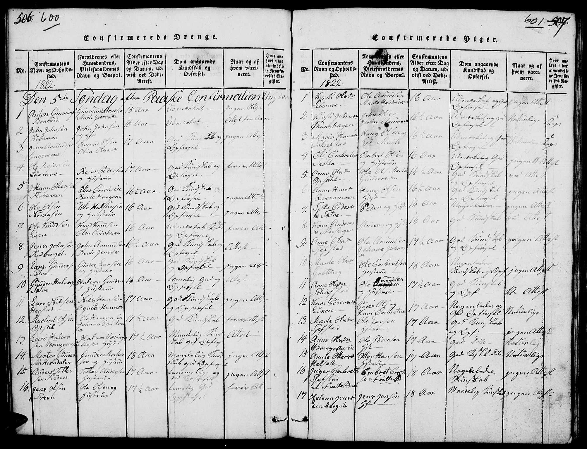 Elverum prestekontor, AV/SAH-PREST-044/H/Ha/Hab/L0001: Parish register (copy) no. 1, 1815-1829, p. 600-601