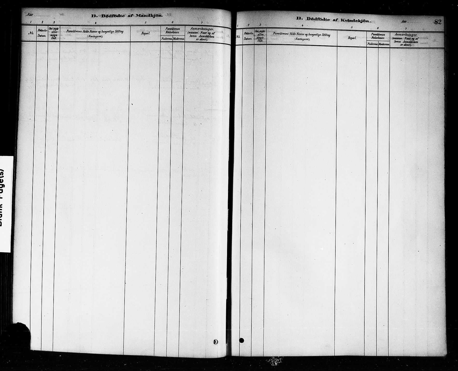 Aremark prestekontor Kirkebøker, SAO/A-10899/F/Fb/L0004: Parish register (official) no. II 4, 1878-1895, p. 82