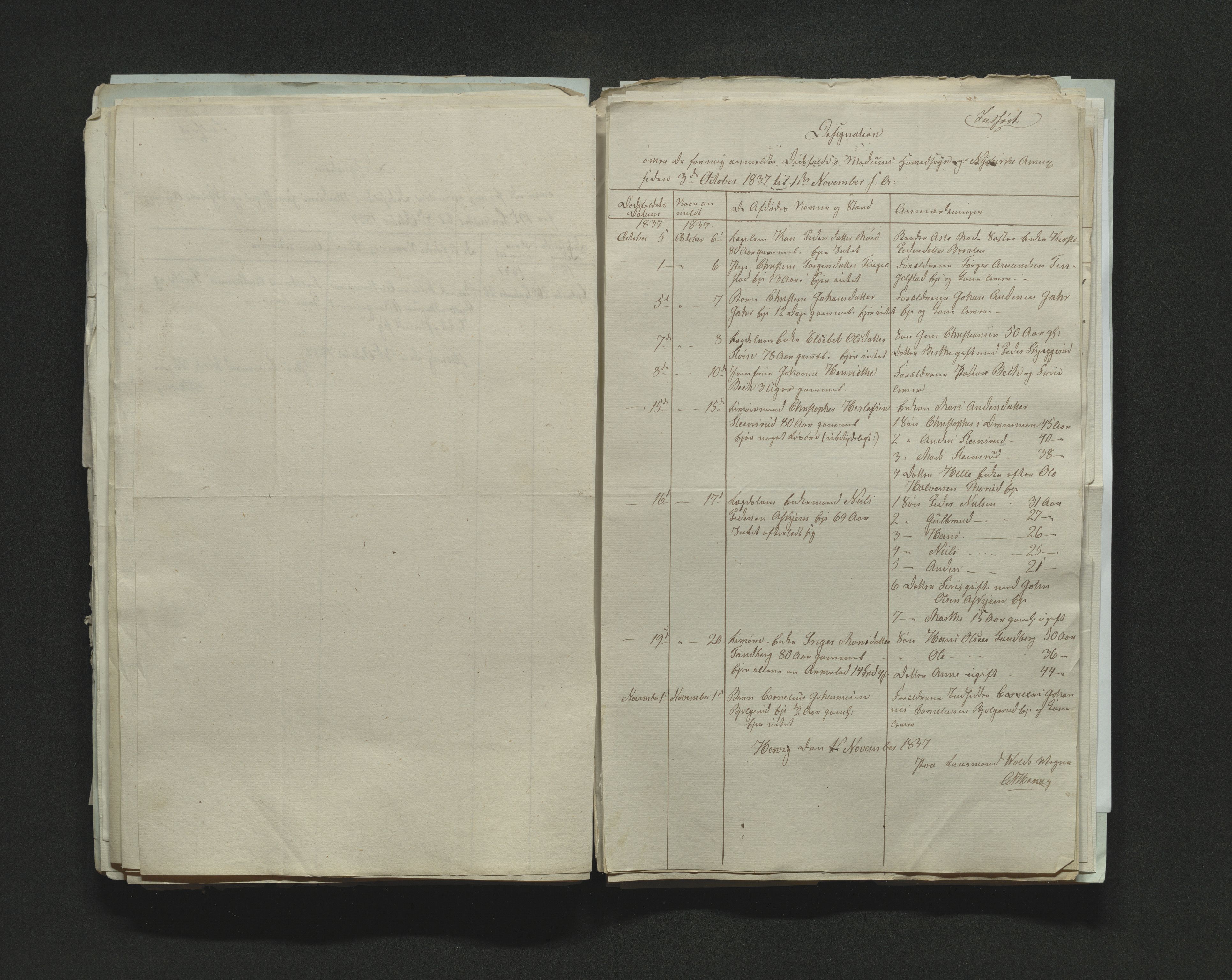 Eiker, Modum og Sigdal sorenskriveri, AV/SAKO-A-123/H/Ha/Hab/L0005: Dødsfallsmeldinger, 1837-1840