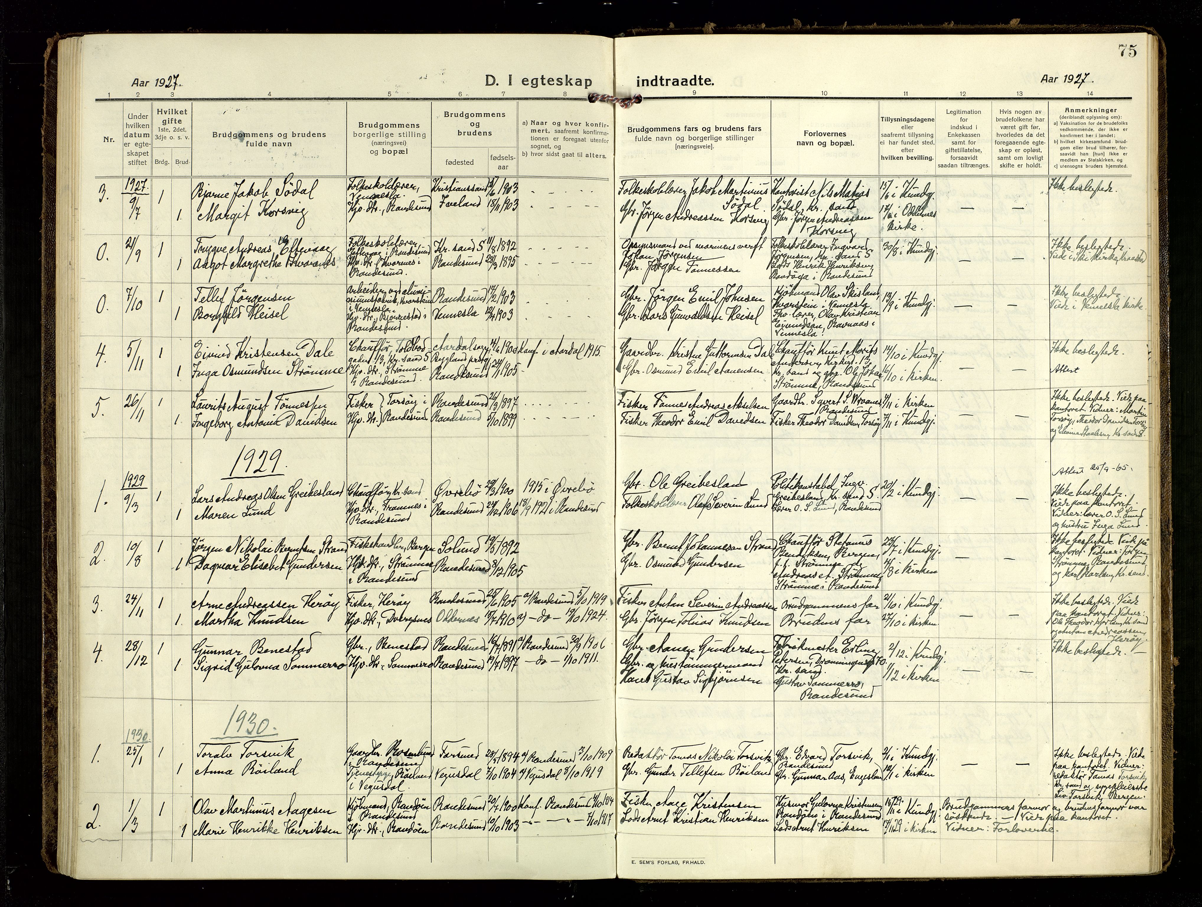 Oddernes sokneprestkontor, SAK/1111-0033/F/Fa/Fab/L0004: Parish register (official) no. A 4, 1916-1935, p. 75