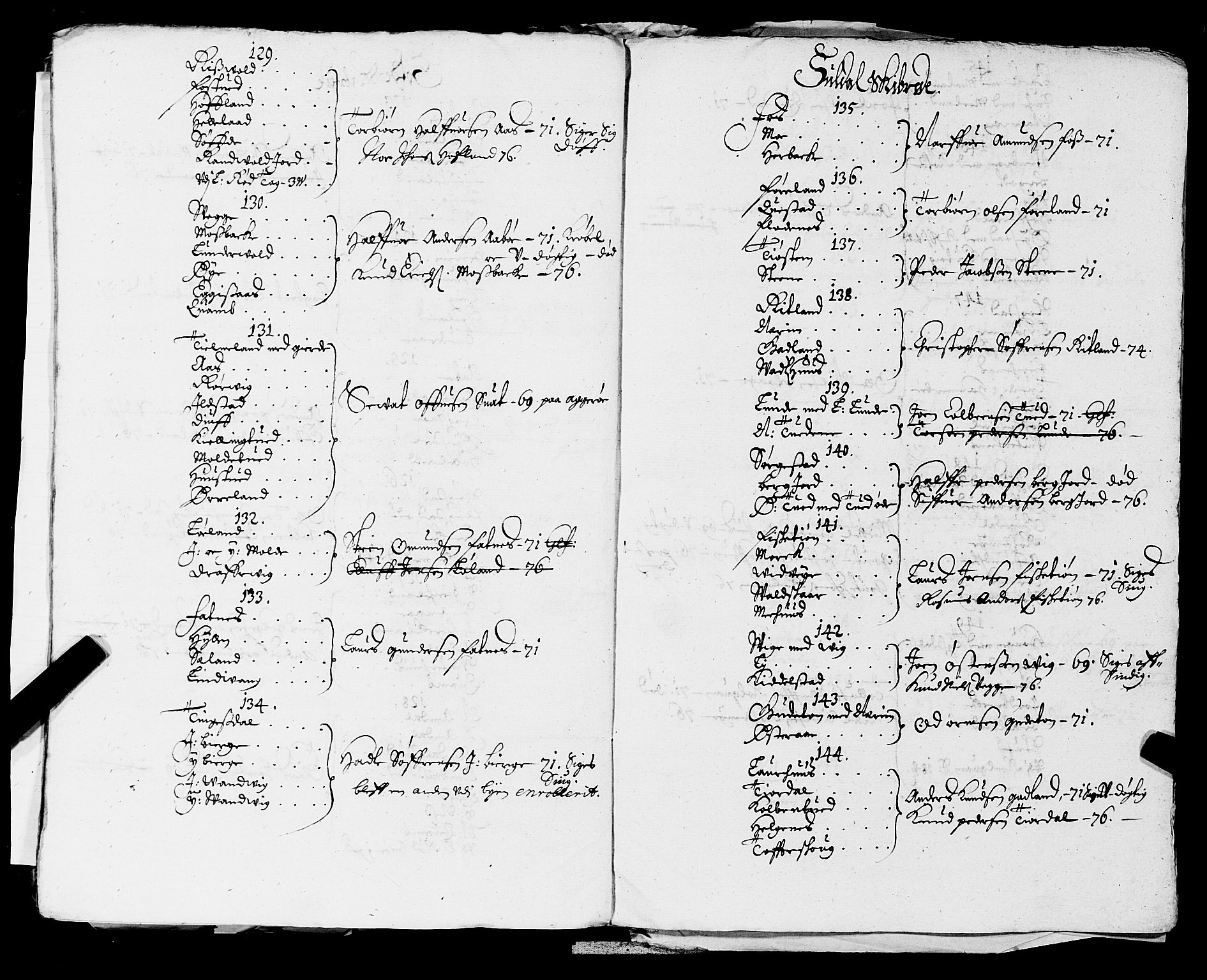 Fylkesmannen i Rogaland, AV/SAST-A-101928/99/3/325/325CA/L0003: MILITÆRE MANNTALL/LEGDSRULLER: RYFYLKE, JÆREN OG DALANE FOGDERI, 1671-1680, p. 155