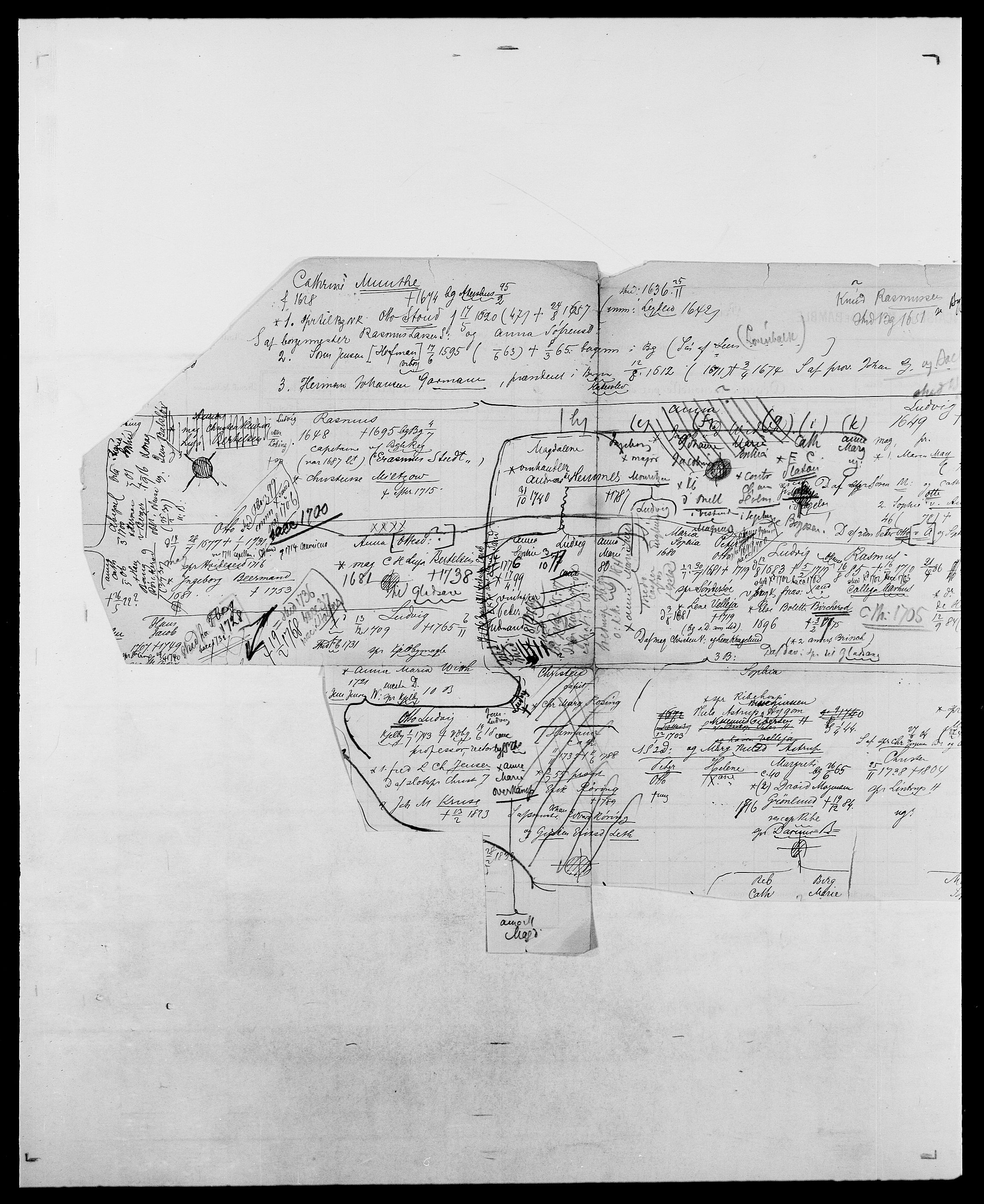 Delgobe, Charles Antoine - samling, AV/SAO-PAO-0038/D/Da/L0037: Steen, Sthen, Stein - Svare, Svanige, Svanne, se også Svanning og Schwane, p. 528