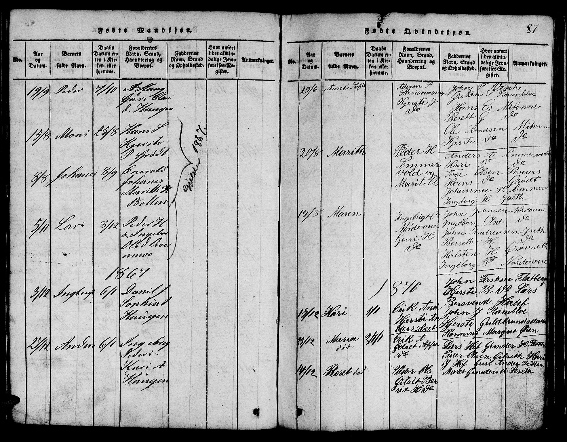 Ministerialprotokoller, klokkerbøker og fødselsregistre - Sør-Trøndelag, SAT/A-1456/685/L0976: Parish register (copy) no. 685C01, 1817-1878, p. 87