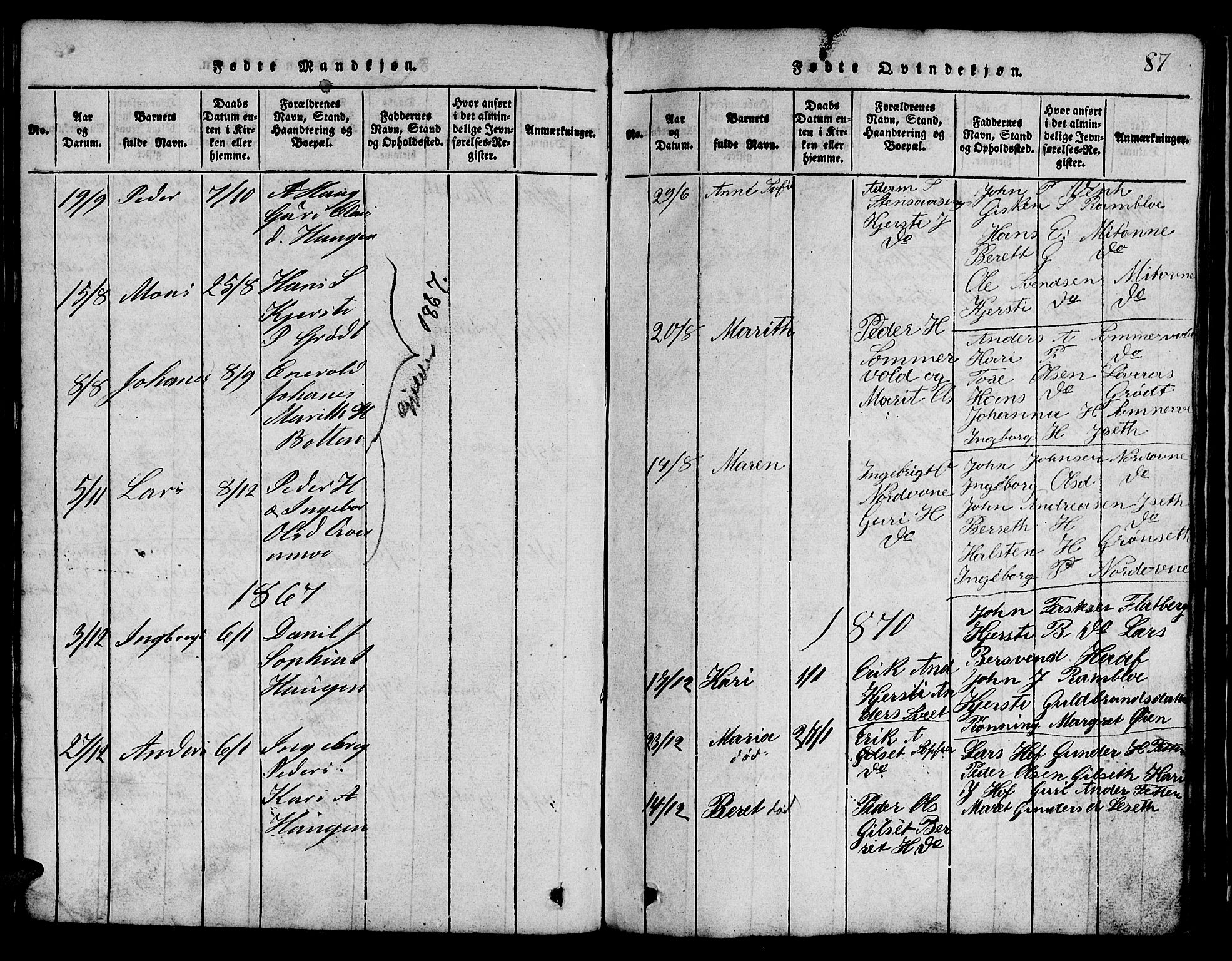 Ministerialprotokoller, klokkerbøker og fødselsregistre - Sør-Trøndelag, AV/SAT-A-1456/685/L0976: Parish register (copy) no. 685C01, 1817-1878, p. 87