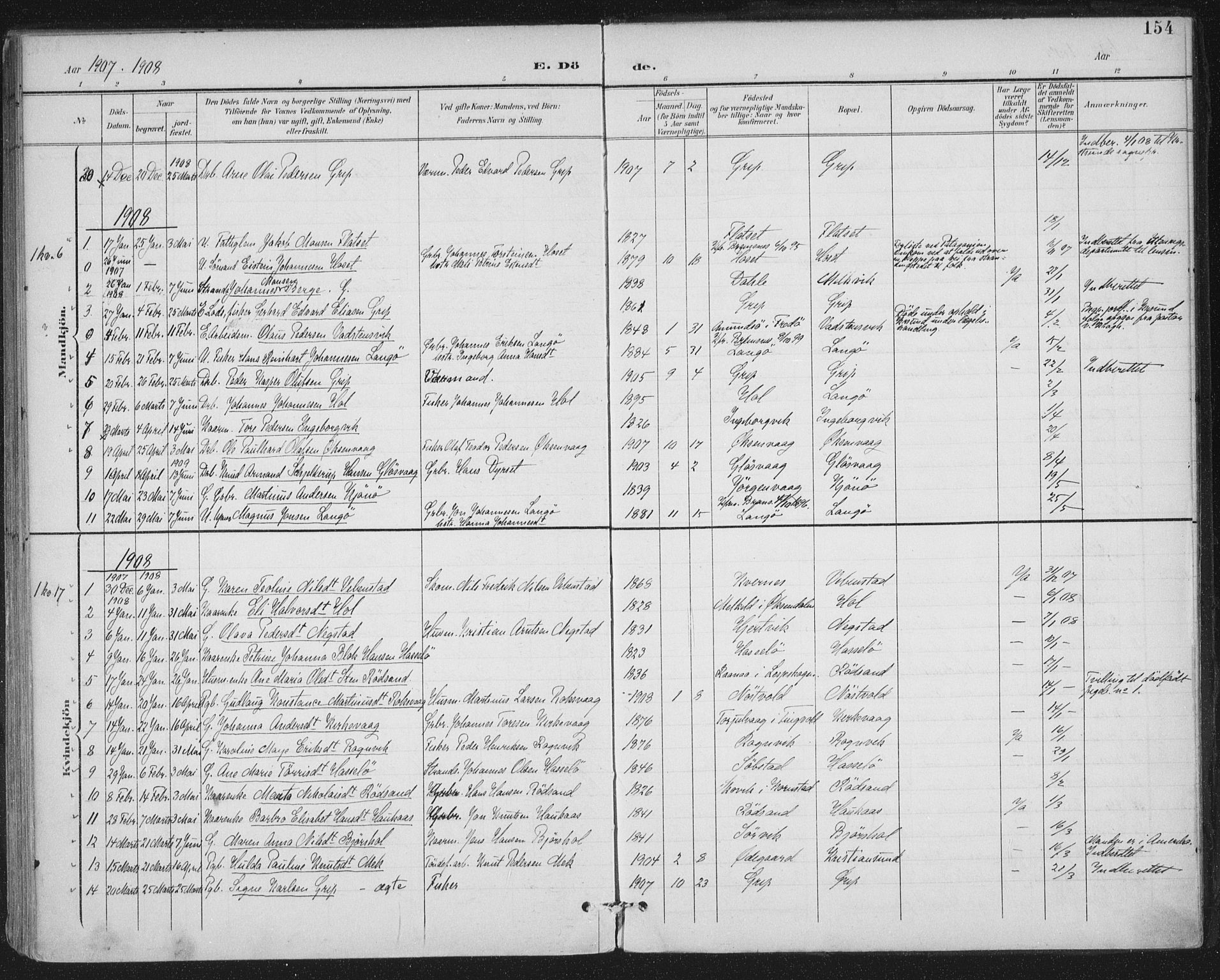Ministerialprotokoller, klokkerbøker og fødselsregistre - Møre og Romsdal, SAT/A-1454/569/L0820: Parish register (official) no. 569A06, 1900-1911, p. 154