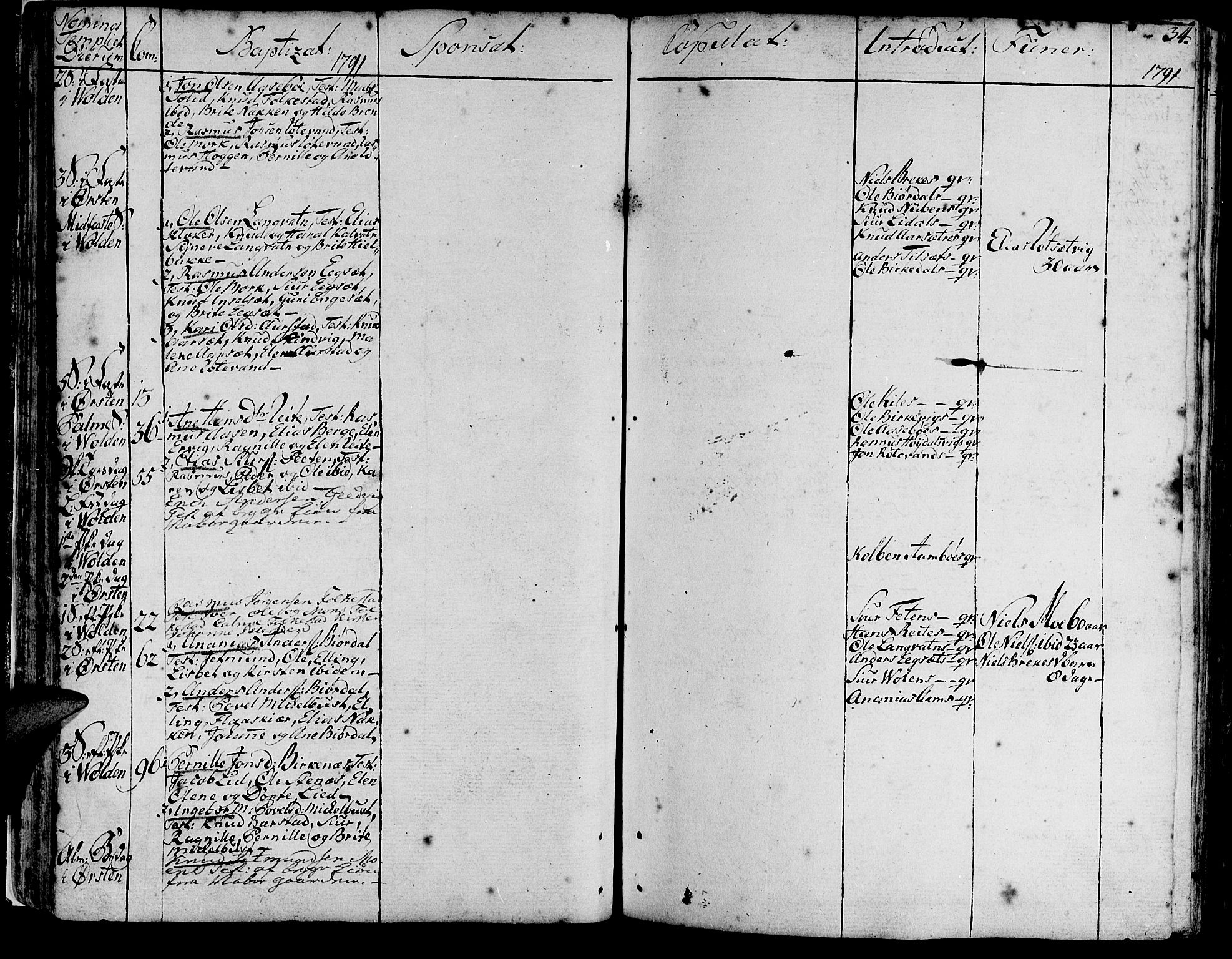 Ministerialprotokoller, klokkerbøker og fødselsregistre - Møre og Romsdal, AV/SAT-A-1454/511/L0137: Parish register (official) no. 511A04, 1787-1816, p. 34