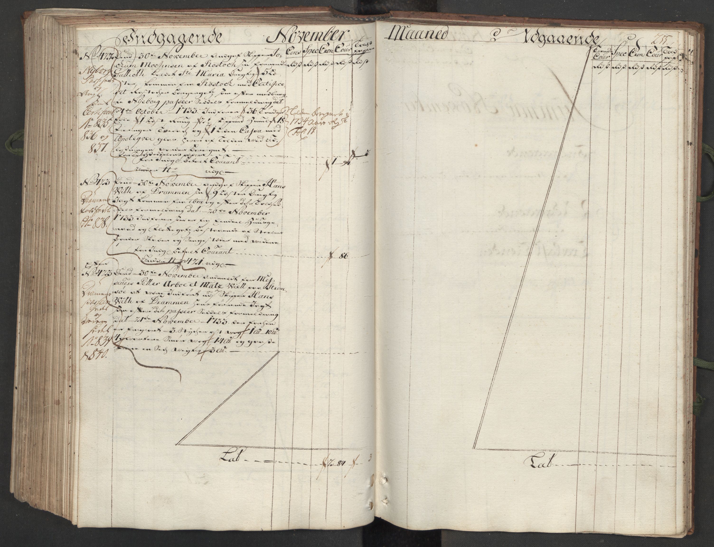 Generaltollkammeret, tollregnskaper, AV/RA-EA-5490/R12/L0009/0001: Tollregnskaper Langesund / Hovedtollbok, 1733, p. 254b-255a