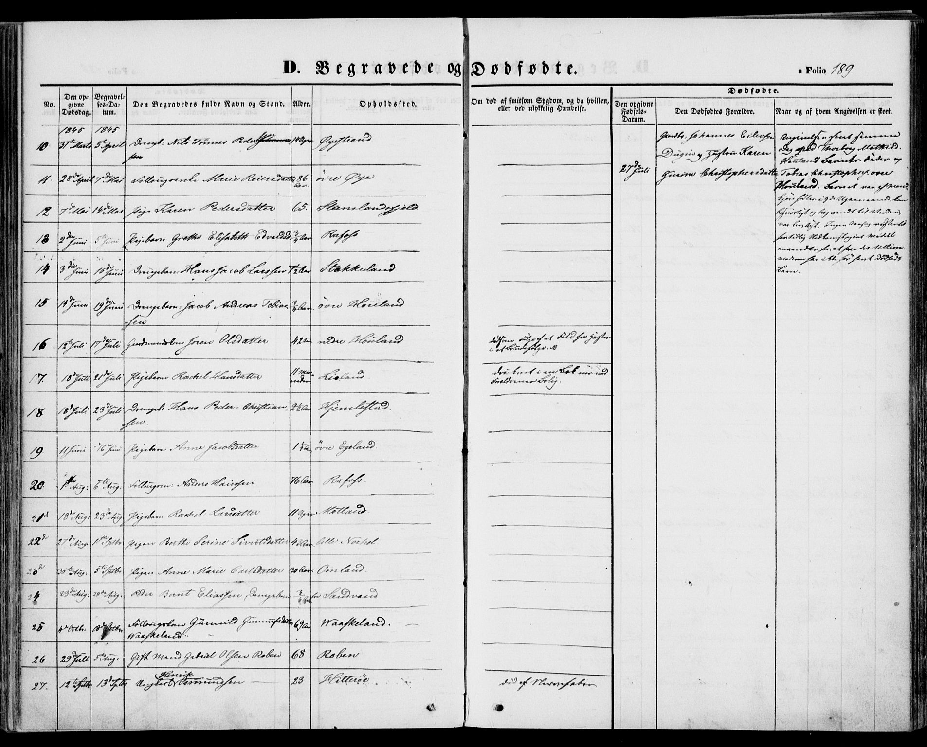 Kvinesdal sokneprestkontor, AV/SAK-1111-0026/F/Fa/Fab/L0005: Parish register (official) no. A 5, 1844-1857, p. 189