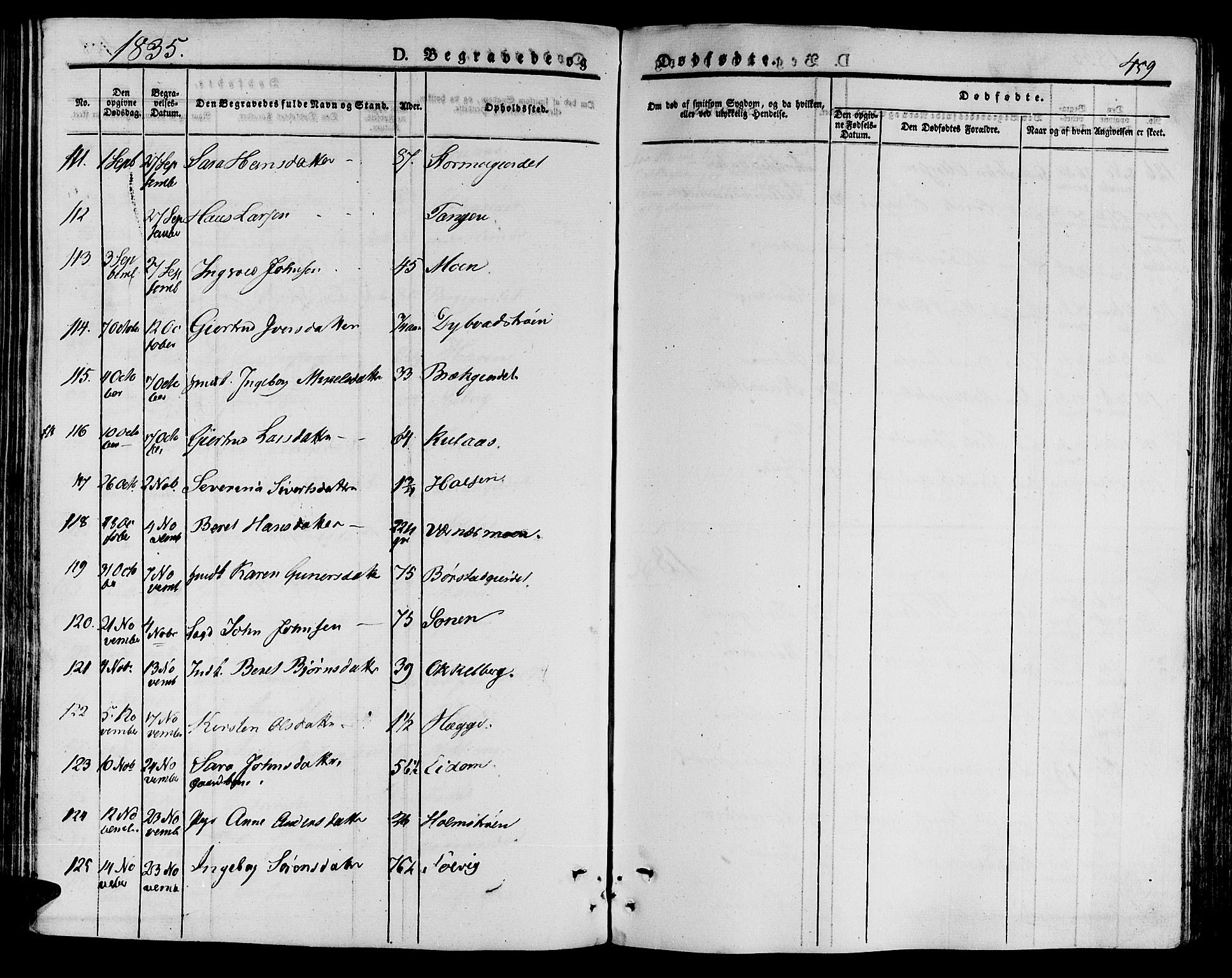 Ministerialprotokoller, klokkerbøker og fødselsregistre - Nord-Trøndelag, SAT/A-1458/709/L0072: Parish register (official) no. 709A12, 1833-1844, p. 459