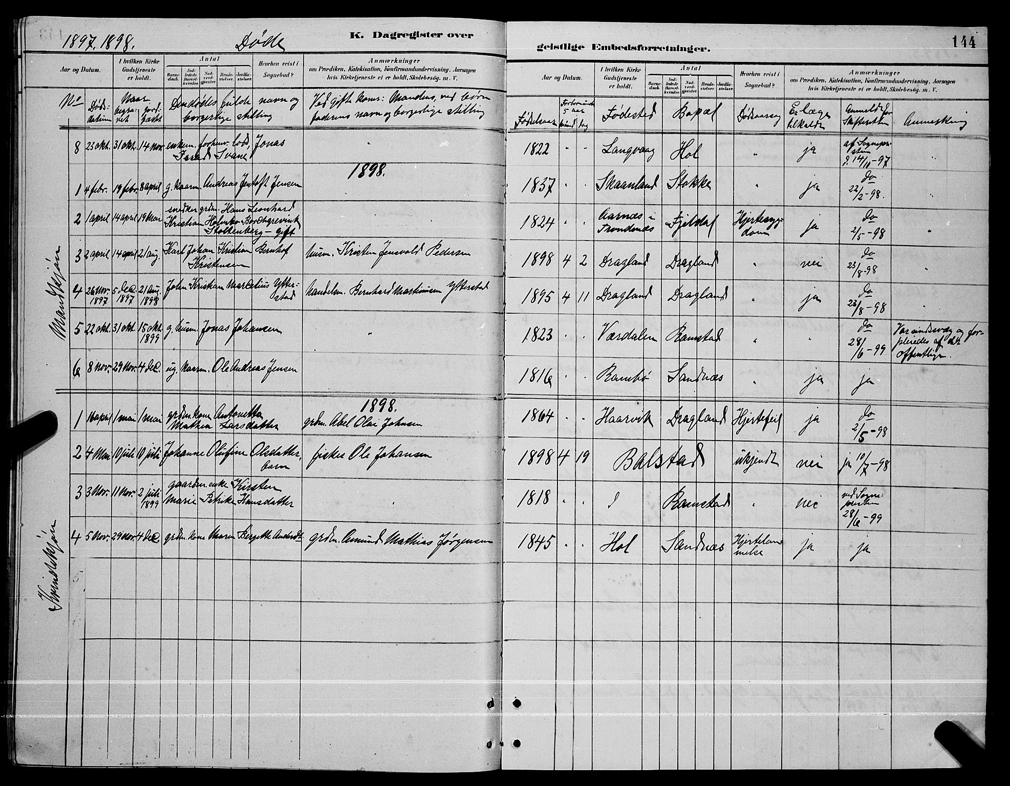 Ministerialprotokoller, klokkerbøker og fødselsregistre - Nordland, AV/SAT-A-1459/865/L0931: Parish register (copy) no. 865C03, 1885-1901, p. 144