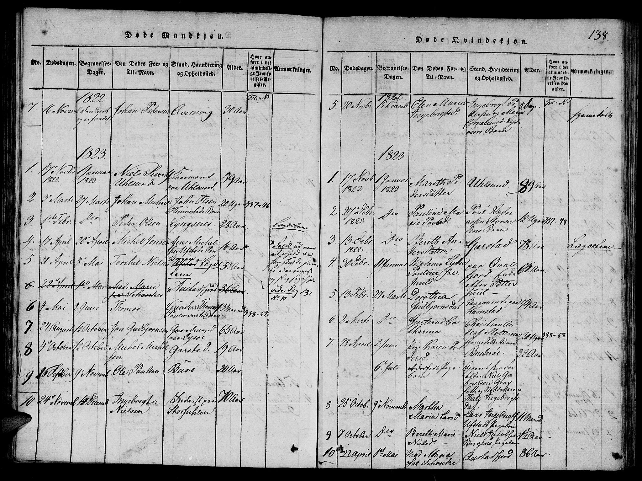 Ministerialprotokoller, klokkerbøker og fødselsregistre - Nord-Trøndelag, SAT/A-1458/784/L0667: Parish register (official) no. 784A03 /2, 1818-1829, p. 138