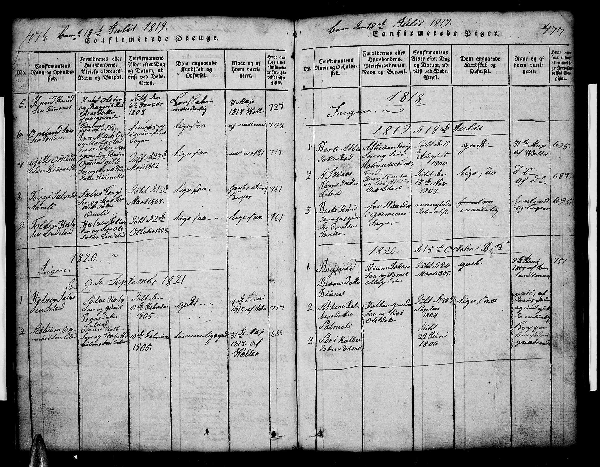 Sirdal sokneprestkontor, SAK/1111-0036/F/Fb/Fbb/L0001: Parish register (copy) no. B 1, 1815-1834, p. 476-477