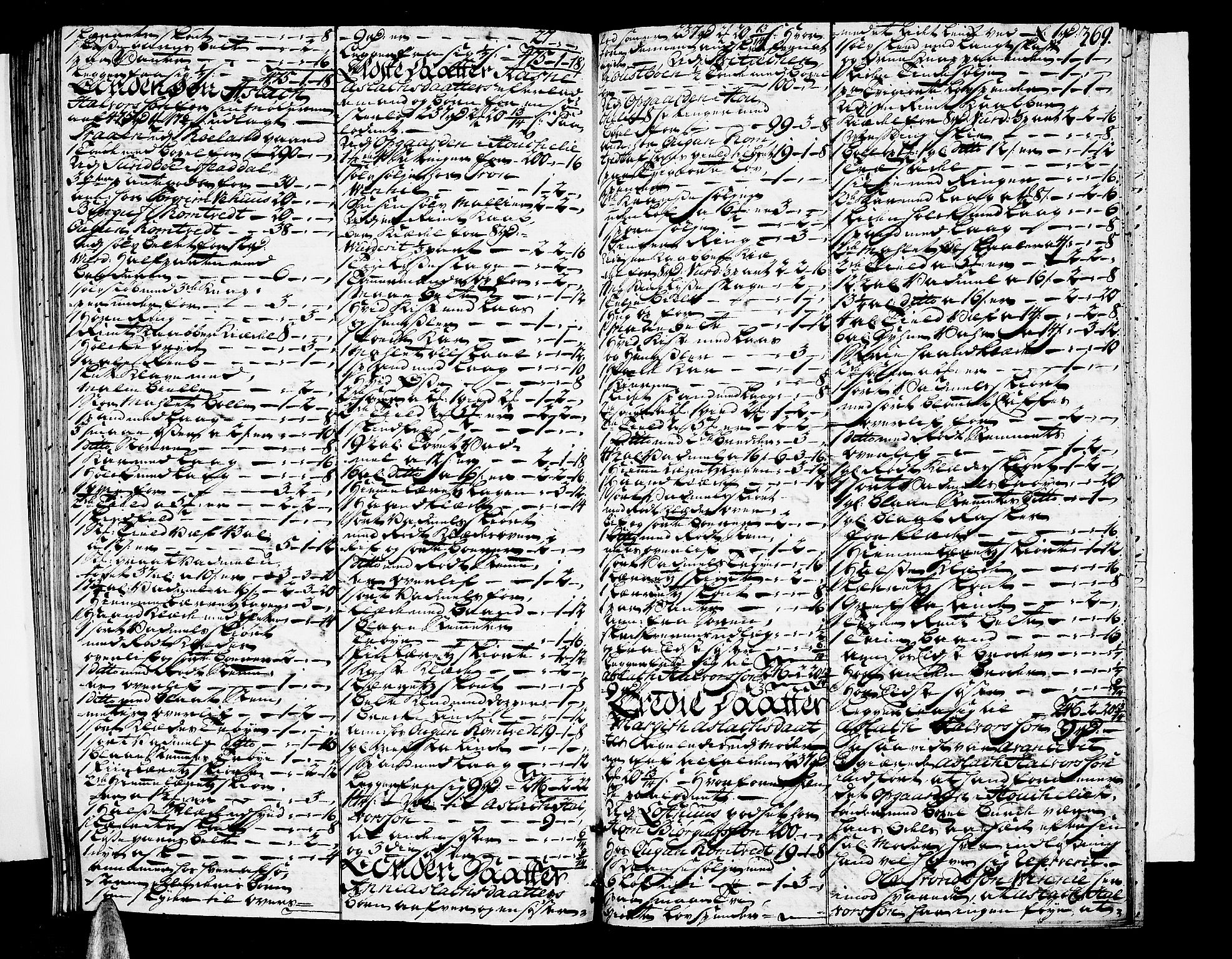 Vest-Telemark sorenskriveri, SAKO/A-134/H/Ha/Haa/L0005: Skifteprotokoll, 1735-1740, p. 368b-369a