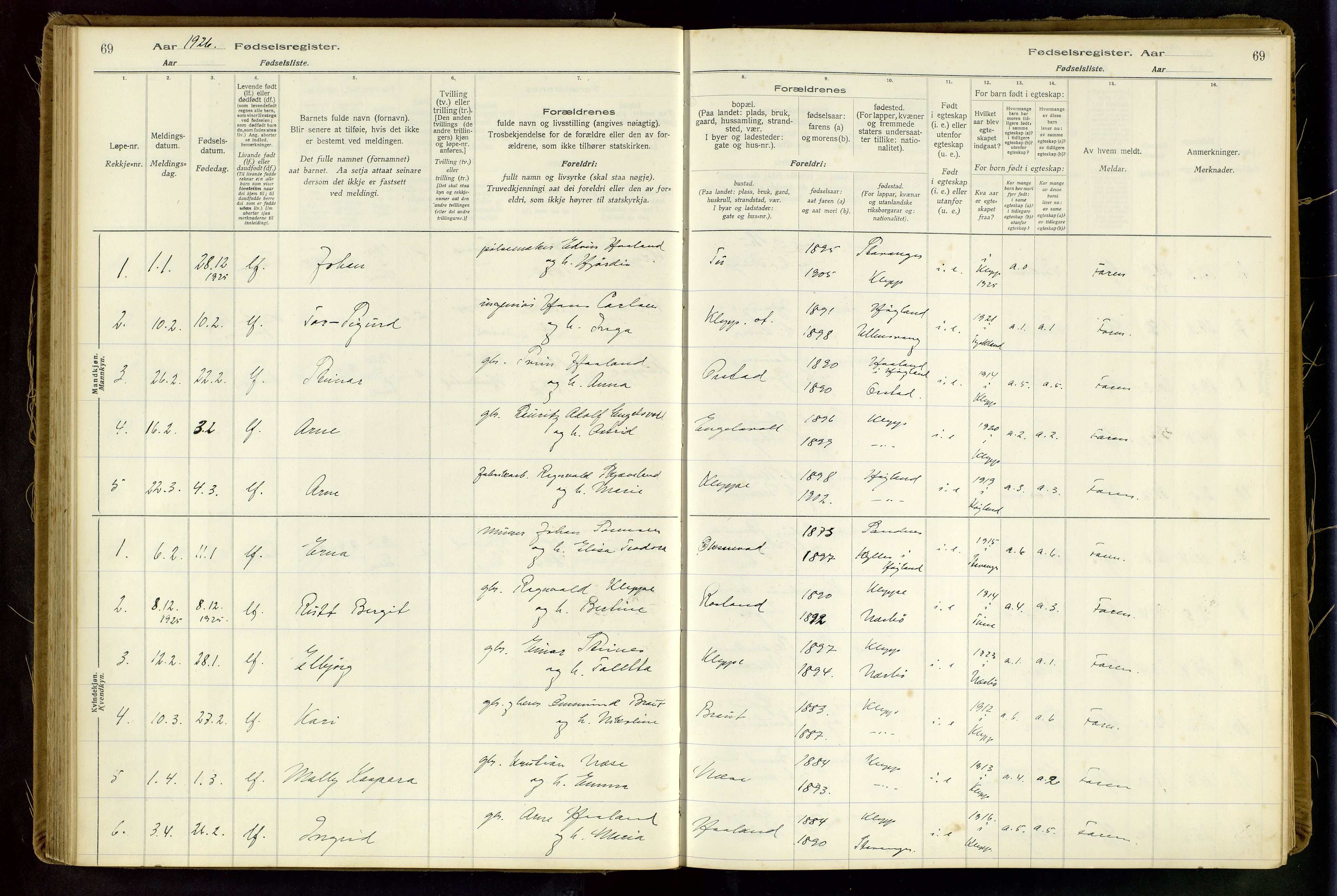 Klepp sokneprestkontor, SAST/A-101803/001/704BAA/L0001: Birth register no. 1, 1916-1948, p. 69