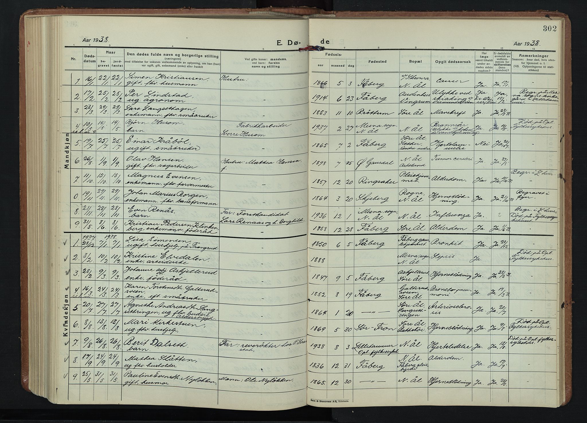 Fåberg prestekontor, AV/SAH-PREST-086/H/Ha/Hab/L0015: Parish register (copy) no. 15, 1924-1949, p. 302