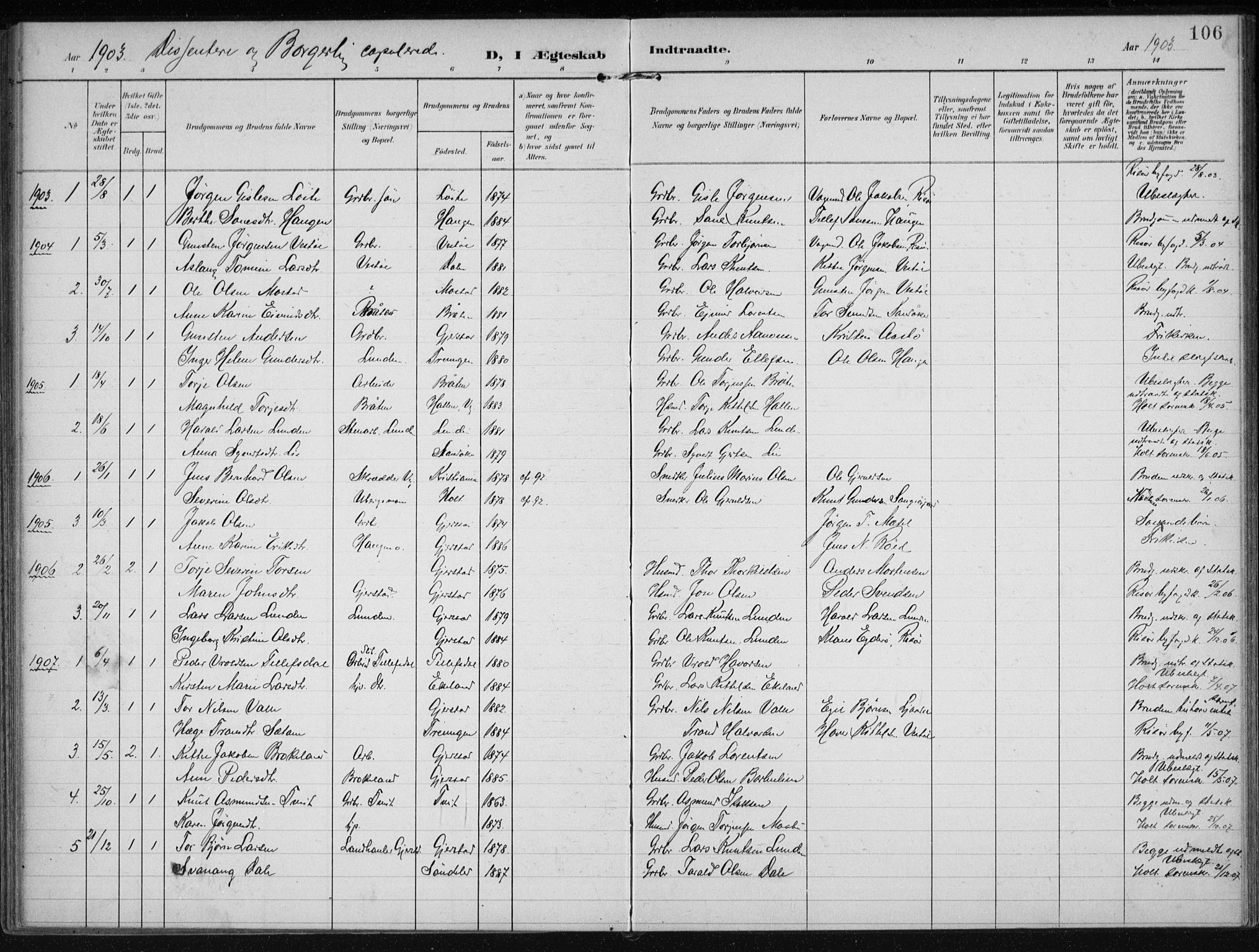 Gjerstad sokneprestkontor, AV/SAK-1111-0014/F/Fa/Faa/L0011: Parish register (official) no. A 11, 1903-1914, p. 106