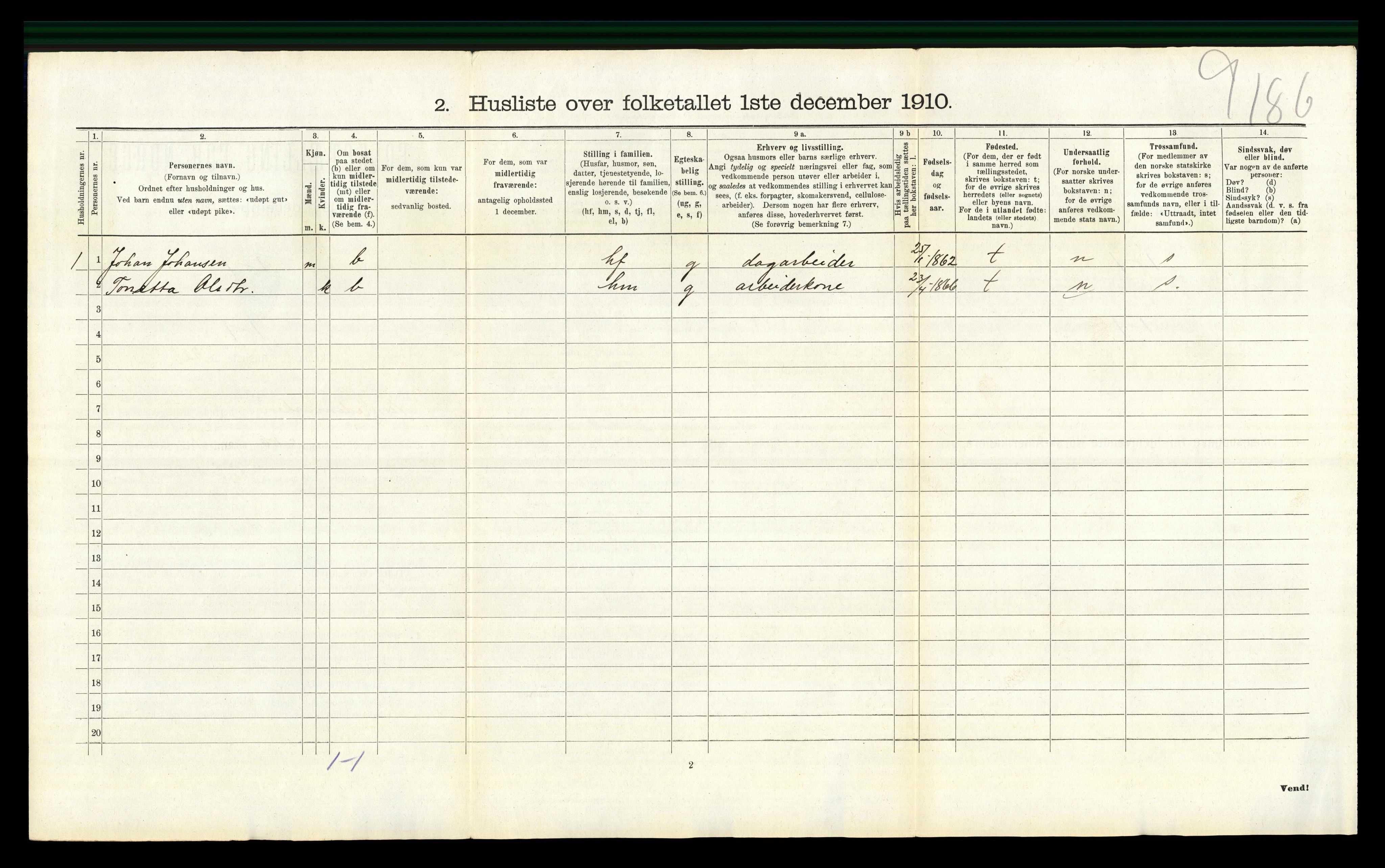 RA, 1910 census for Nes, 1910, p. 684