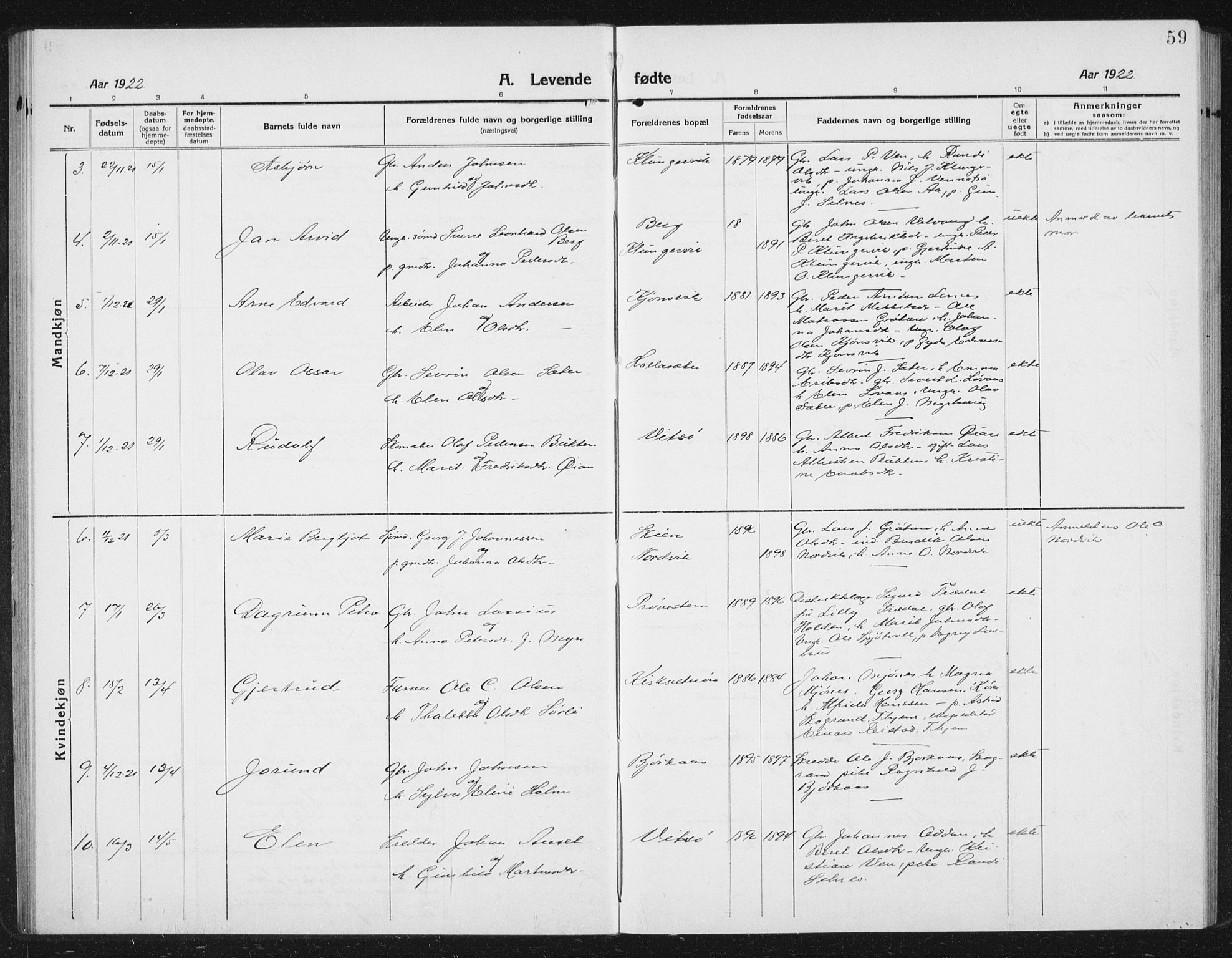 Ministerialprotokoller, klokkerbøker og fødselsregistre - Sør-Trøndelag, SAT/A-1456/630/L0506: Parish register (copy) no. 630C04, 1914-1933, p. 59