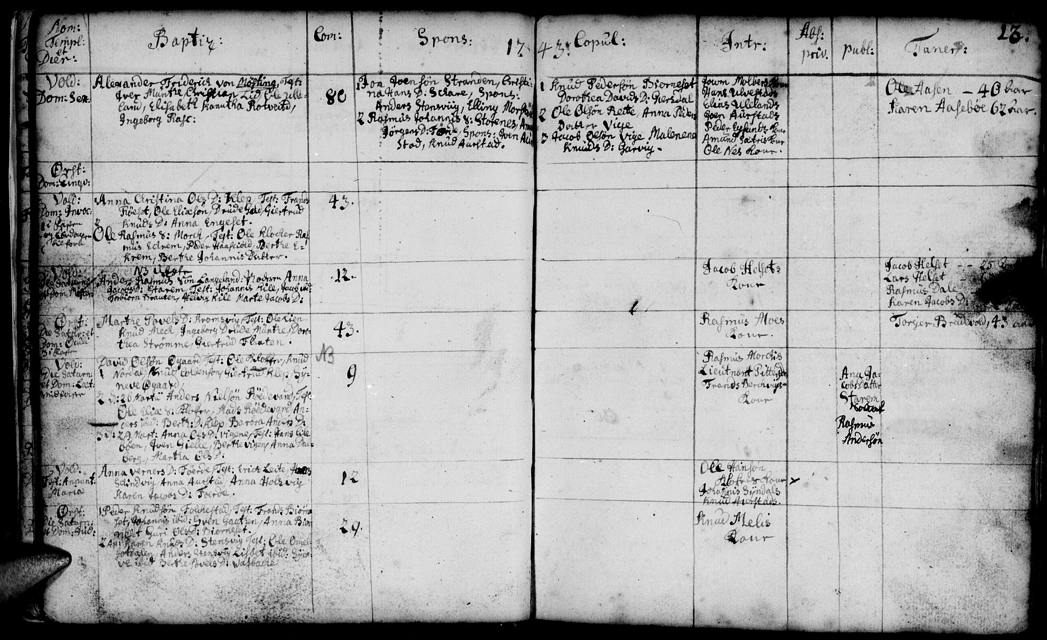 Ministerialprotokoller, klokkerbøker og fødselsregistre - Møre og Romsdal, AV/SAT-A-1454/511/L0135: Parish register (official) no. 511A02, 1741-1760, p. 13