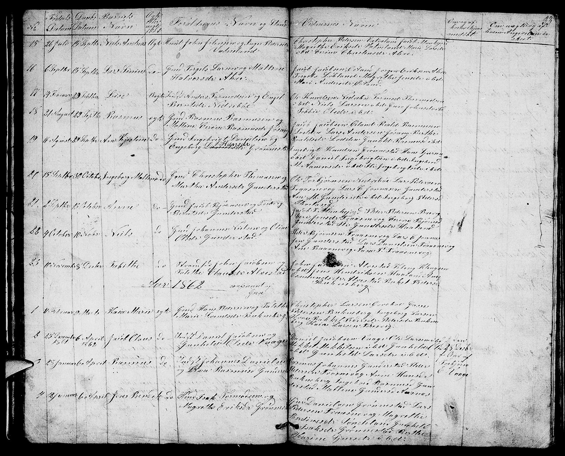 Tysvær sokneprestkontor, AV/SAST-A -101864/H/Ha/Hab/L0001: Parish register (copy) no. B 1, 1851-1887, p. 33