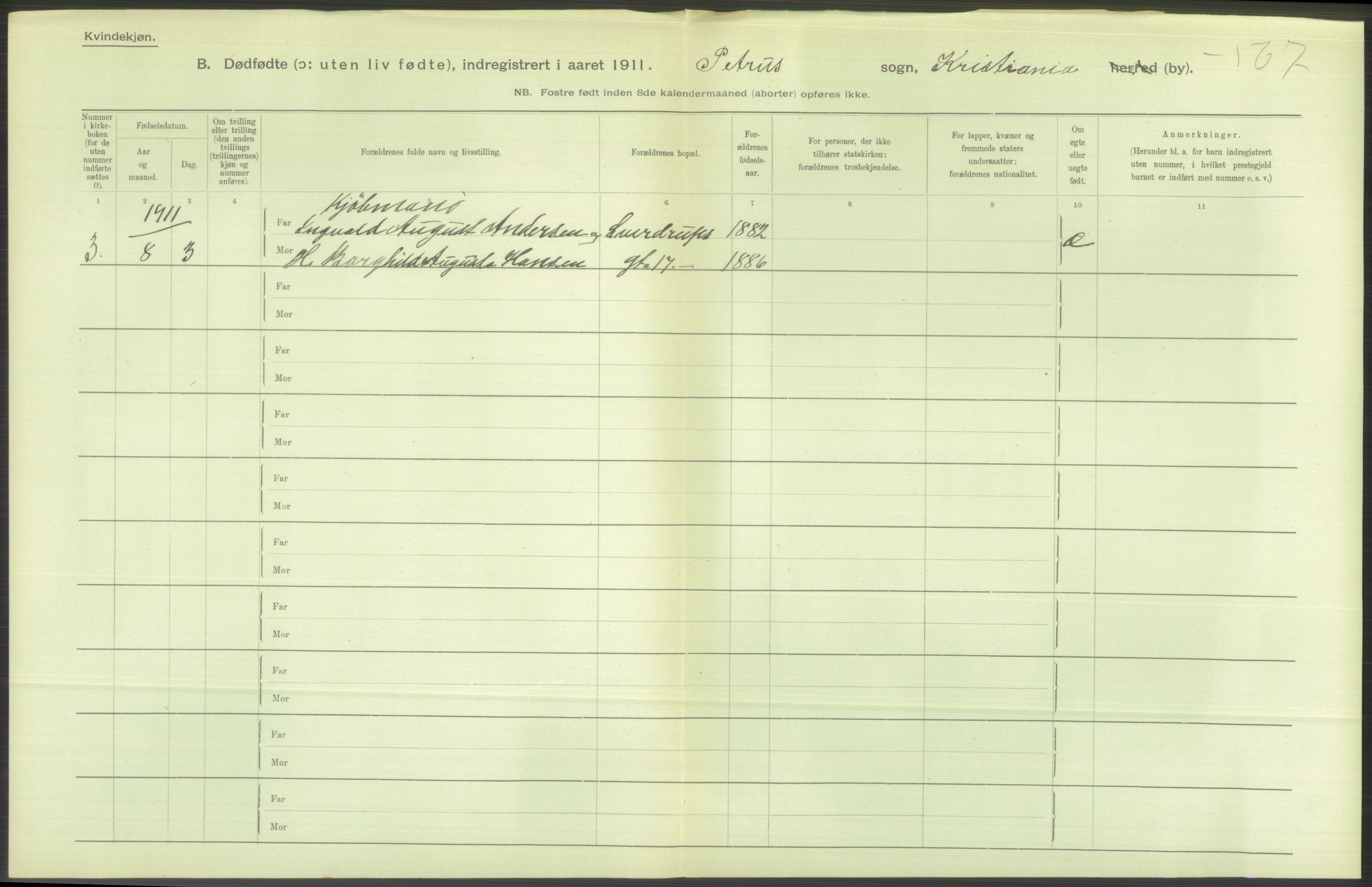 Statistisk sentralbyrå, Sosiodemografiske emner, Befolkning, AV/RA-S-2228/D/Df/Dfb/Dfba/L0010: Kristiania: Døde kvinner samt dødfødte., 1911, p. 130