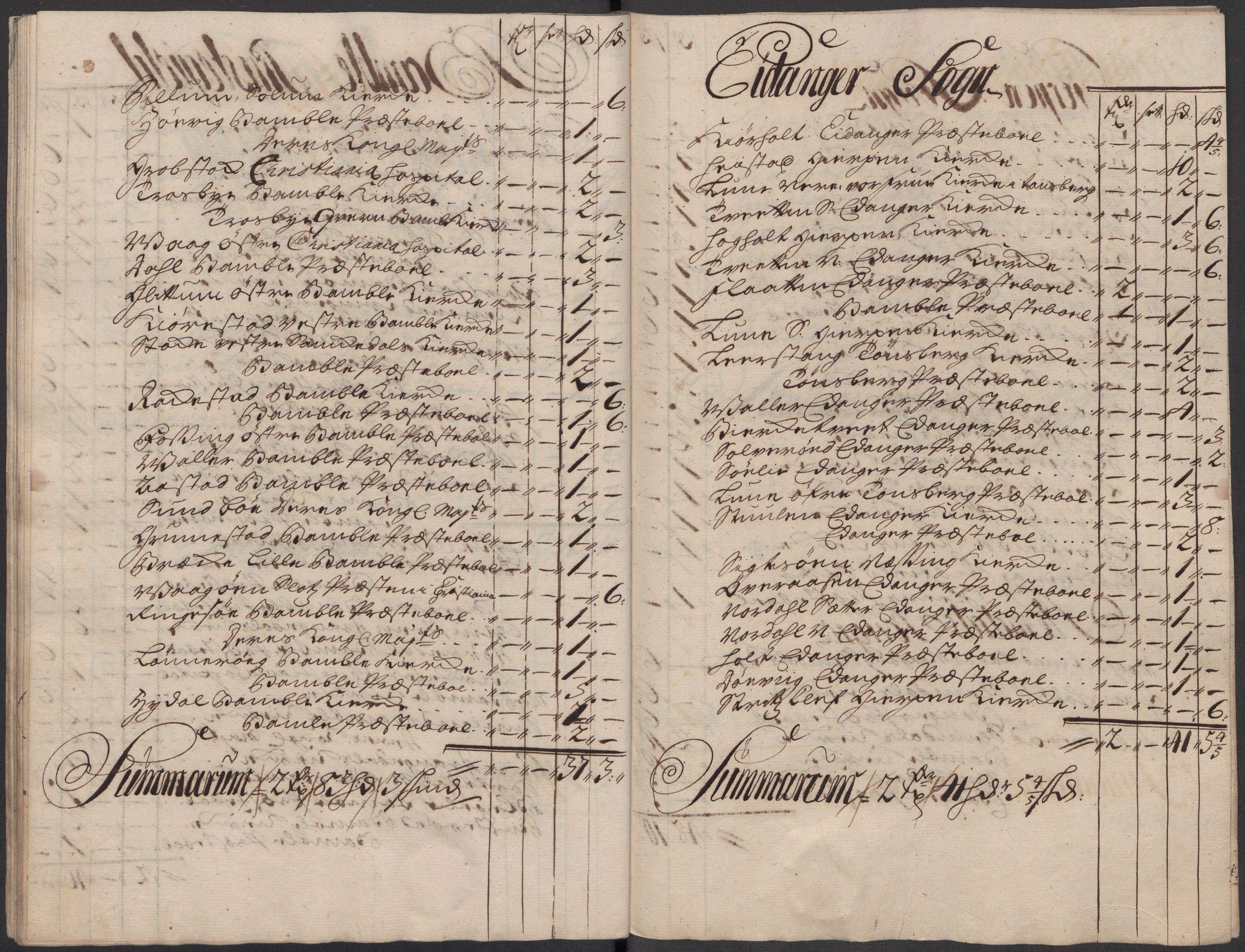 Rentekammeret inntil 1814, Reviderte regnskaper, Fogderegnskap, AV/RA-EA-4092/R36/L2129: Fogderegnskap Øvre og Nedre Telemark og Bamble, 1717, p. 78