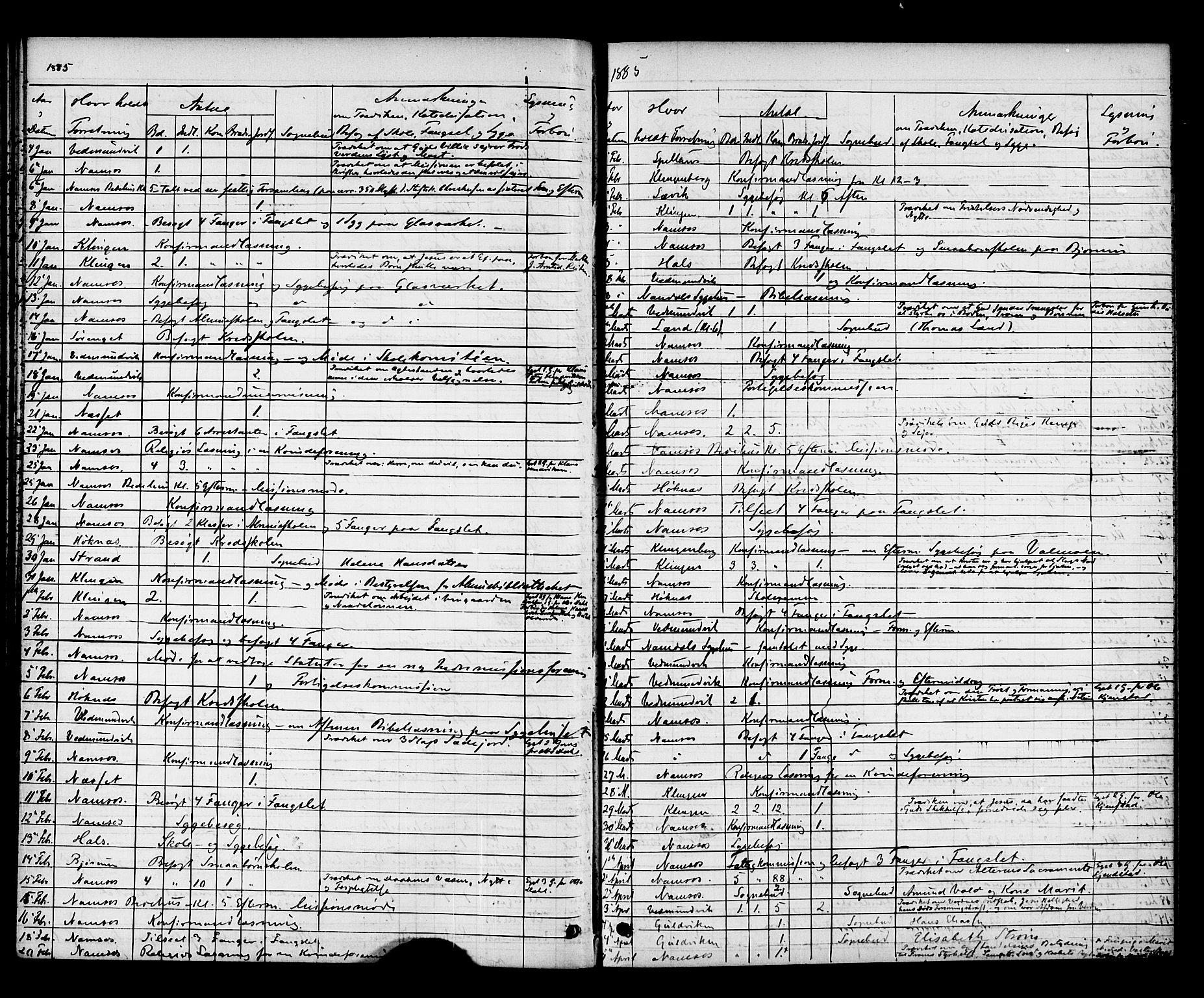 Ministerialprotokoller, klokkerbøker og fødselsregistre - Nord-Trøndelag, AV/SAT-A-1458/768/L0571: Parish register (official) no. 768A06, 1869-1888