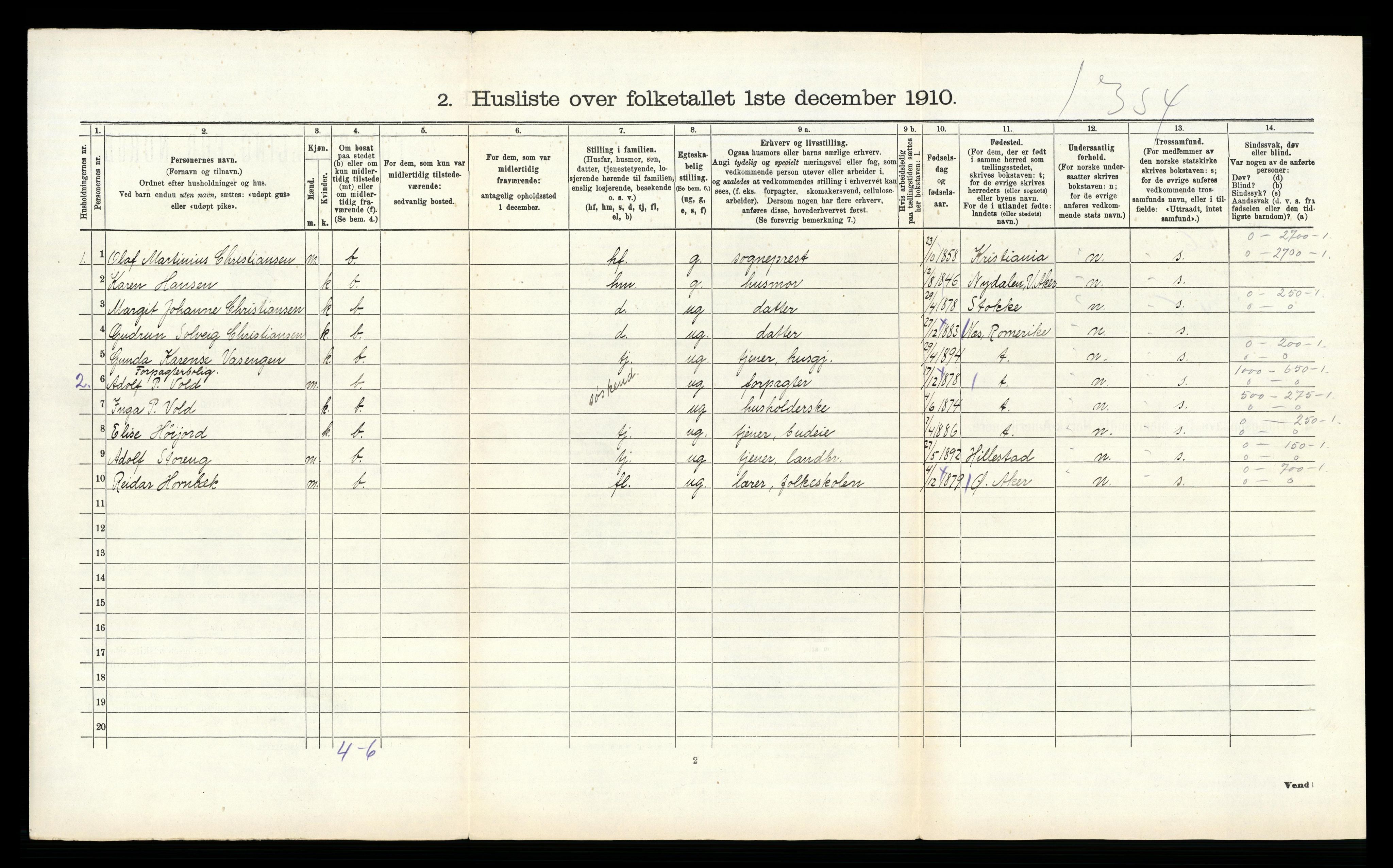 RA, 1910 census for Hof, 1910, p. 485